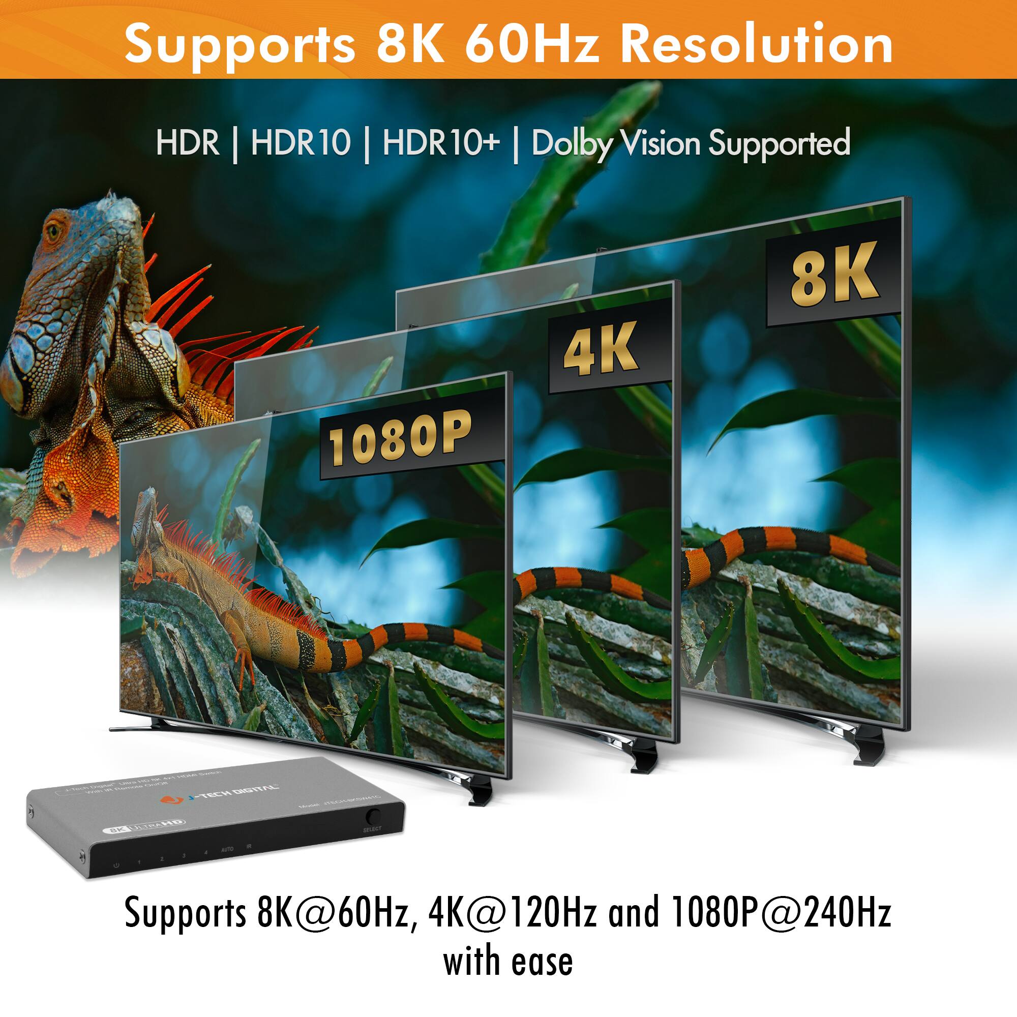 Supports 8K 60Hz Resolution  
HDR | HDR10 | HDR10+ | Dolby Vision Supported  

Supports 8K@60Hz, 4K@120Hz and 1080P@240Hz with ease