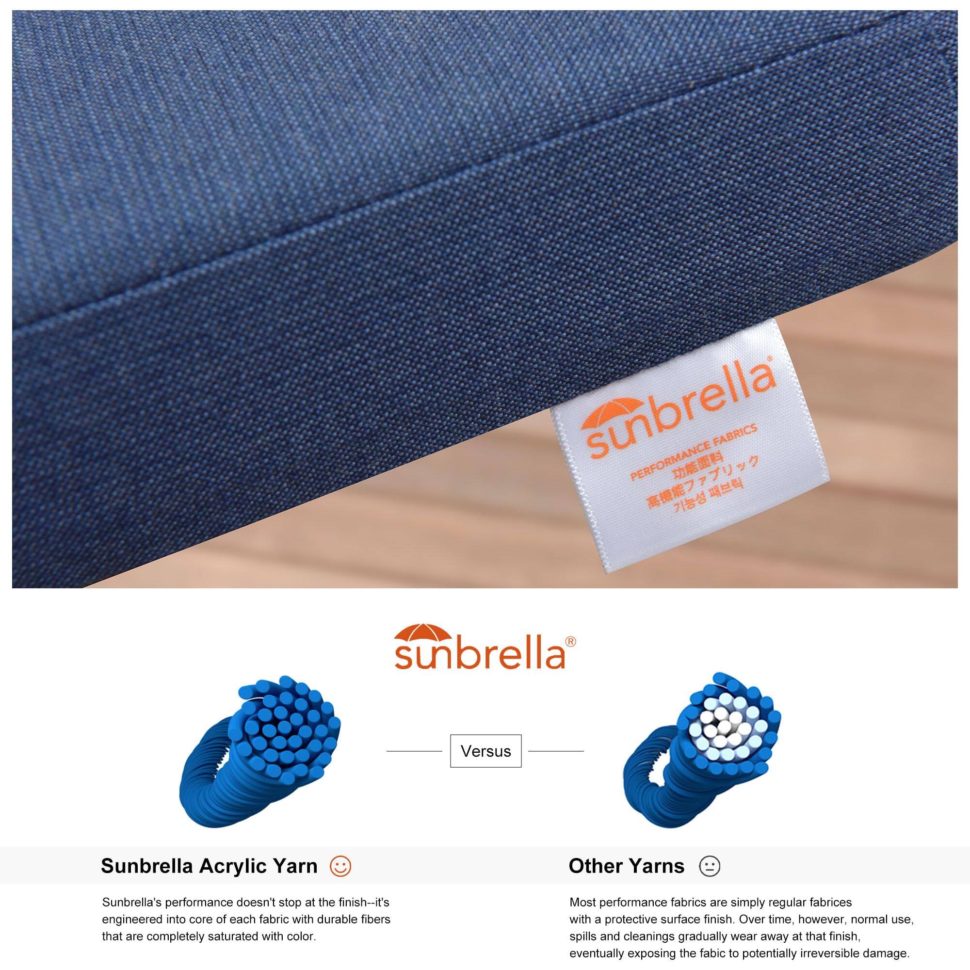 **Sunbrella Performance Fabrics**

**Sunbrella Acrylic Yarn vs. Other Yarns**

Sunbrella's performance doesn't stop at the finish—it's engineered into the core of each fabric with durable fibers that are completely saturated with color.

Most performance fabrics are simply regular fabrics with a protective surface finish. Over time, however, normal use, spills, and cleanings gradually wear away at that finish, eventually exposing the fabric to potentially irreversible damage.

---

**Sunbrella Acrylic Yarn**

Sunbrella's performance doesn't stop at the finish—it's engineered into the core of each fabric with durable fibers that are completely saturated with color.

---

**Other Yarns**

Most performance fabrics are simply regular fabrics with a protective surface finish. Over time, however, normal use, spills, and cleanings gradually wear away at that finish, eventually exposing the fabric to potentially irreversible damage.