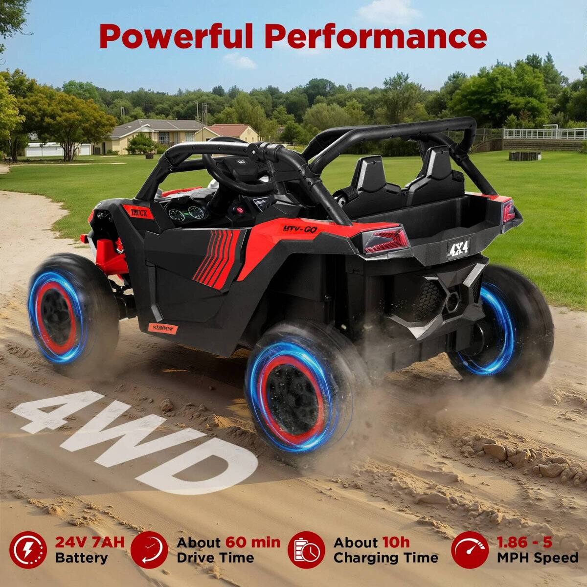 Powerful Performance  
TRICK MTV-GO SAI 4X4  
4WD  
24V 7AH Battery  
About 60 min Drive Time  
About 10h Charging Time  
1.86 - 5 MPH Speed