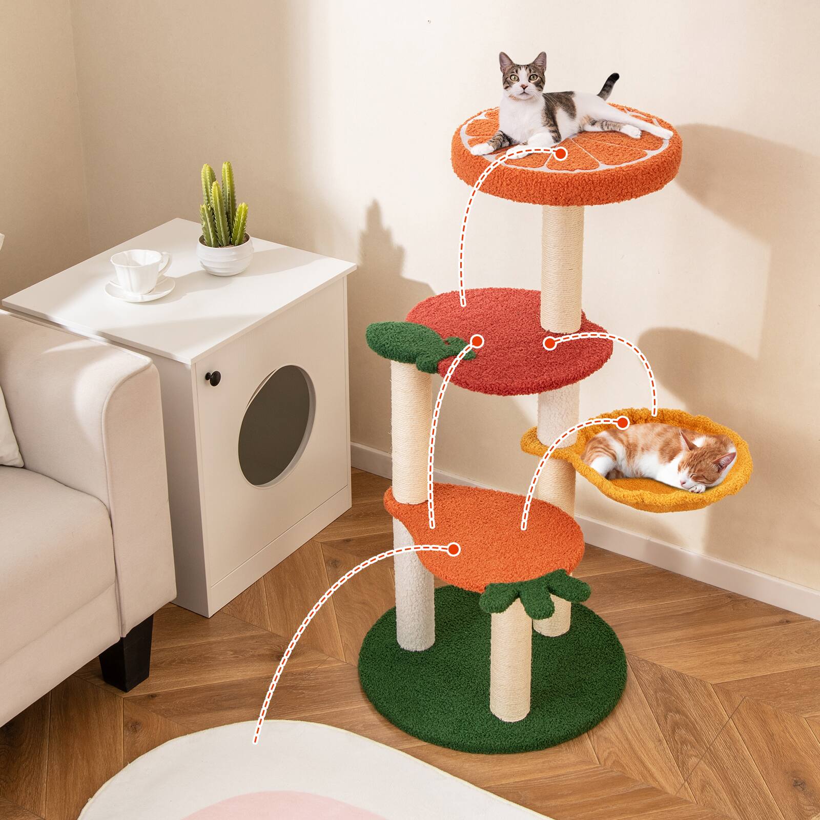 Alt View 3. Gymax - Gymax Multi-level Cat Tree Cute Fruit World Cat Tower w/ Fruit-shaped Platforms - GYM17790.