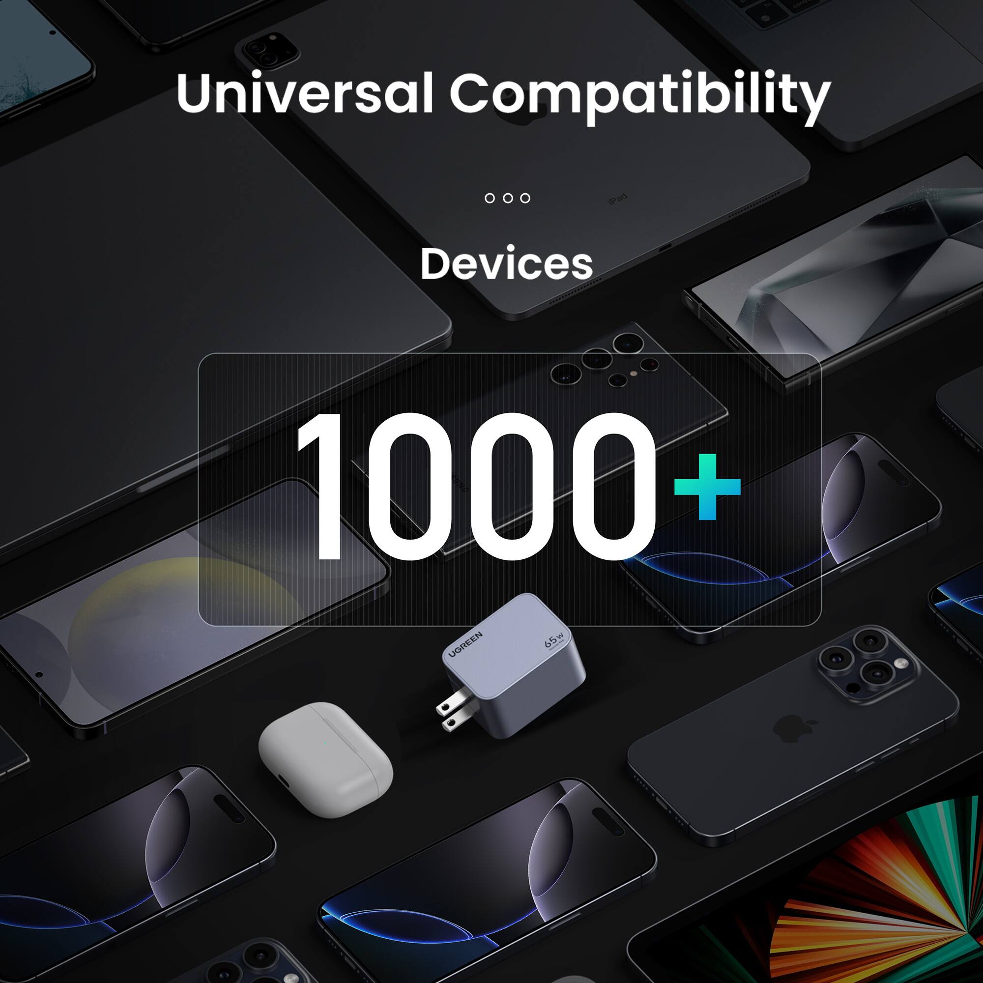 Universal Compatibility Devices 1000+ UGREEN 65
