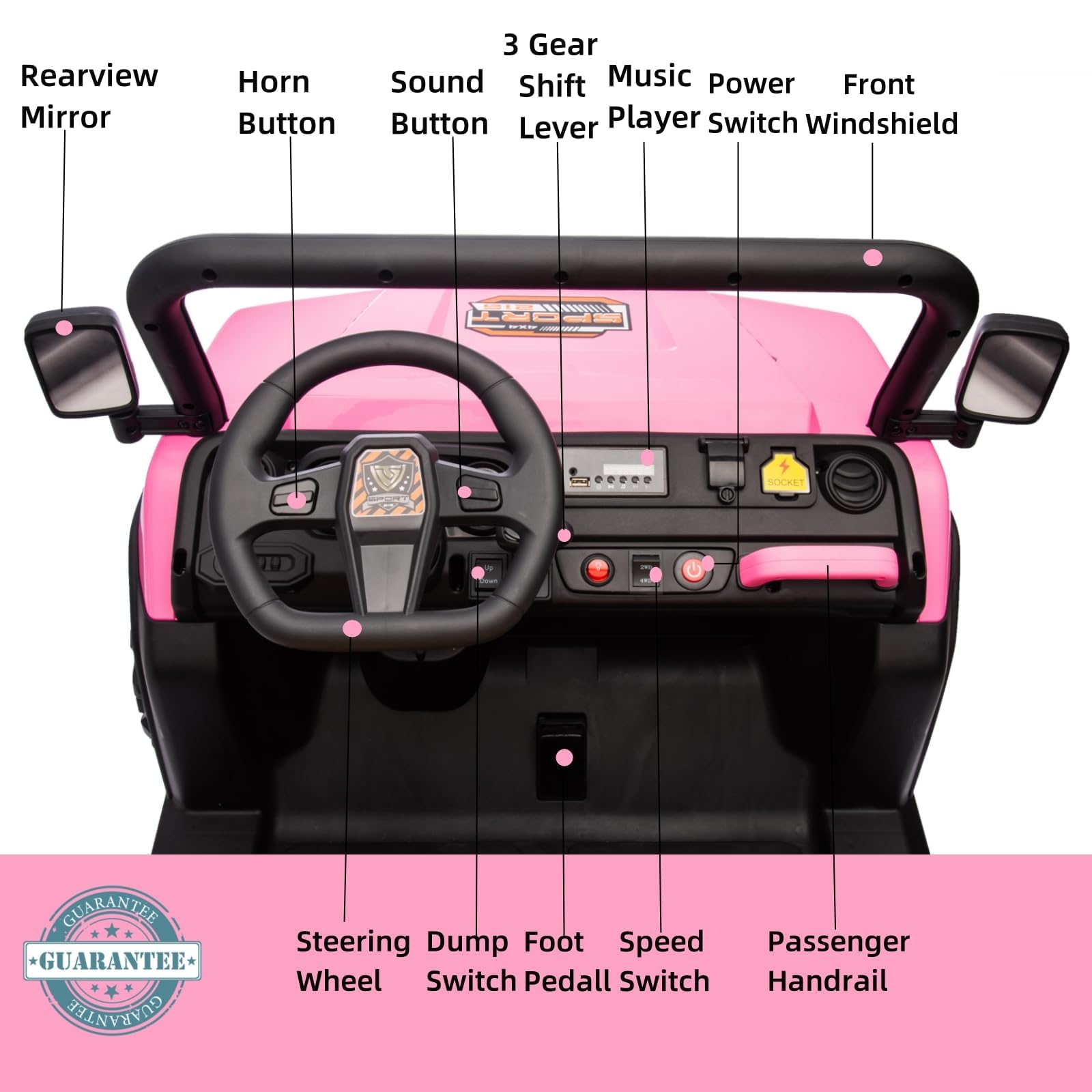 - Rearview Mirror
- Horn Button
- Sound Button
- 3 Gear Shift Lever
- Music Player
- Power Switch
- Front Windshield
- Steering Wheel
- Dump Switch
- Foot Pedall Switch
- Speed Switch
- Passenger Handrail
- GUARANTEE
