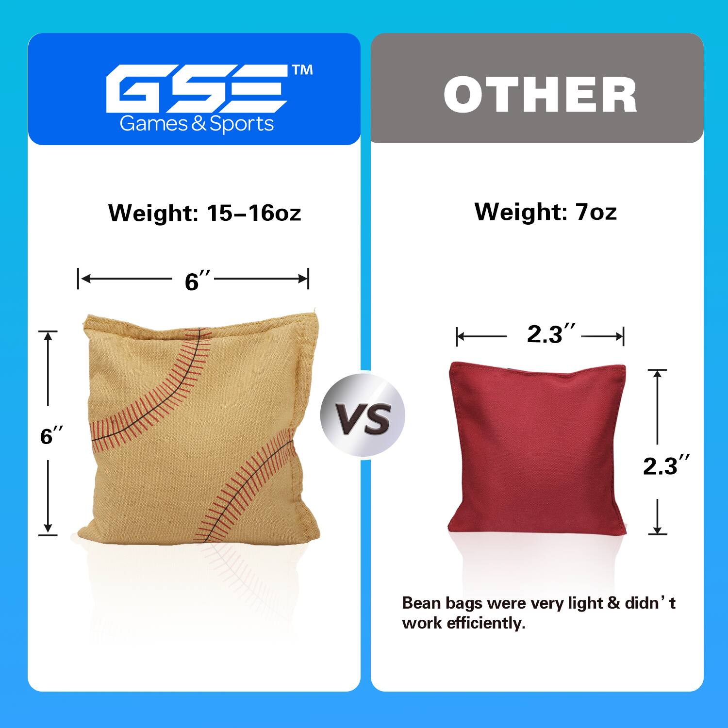 **GSS™ Games & Sports**

**Weight: 15-16oz**

- 6" (width)
- 6" (height)

**OTHER**

**Weight: 7oz**

- 2.3" (width)
- 2.3" (height)

Bean bags were very light & didn't work efficiently.
