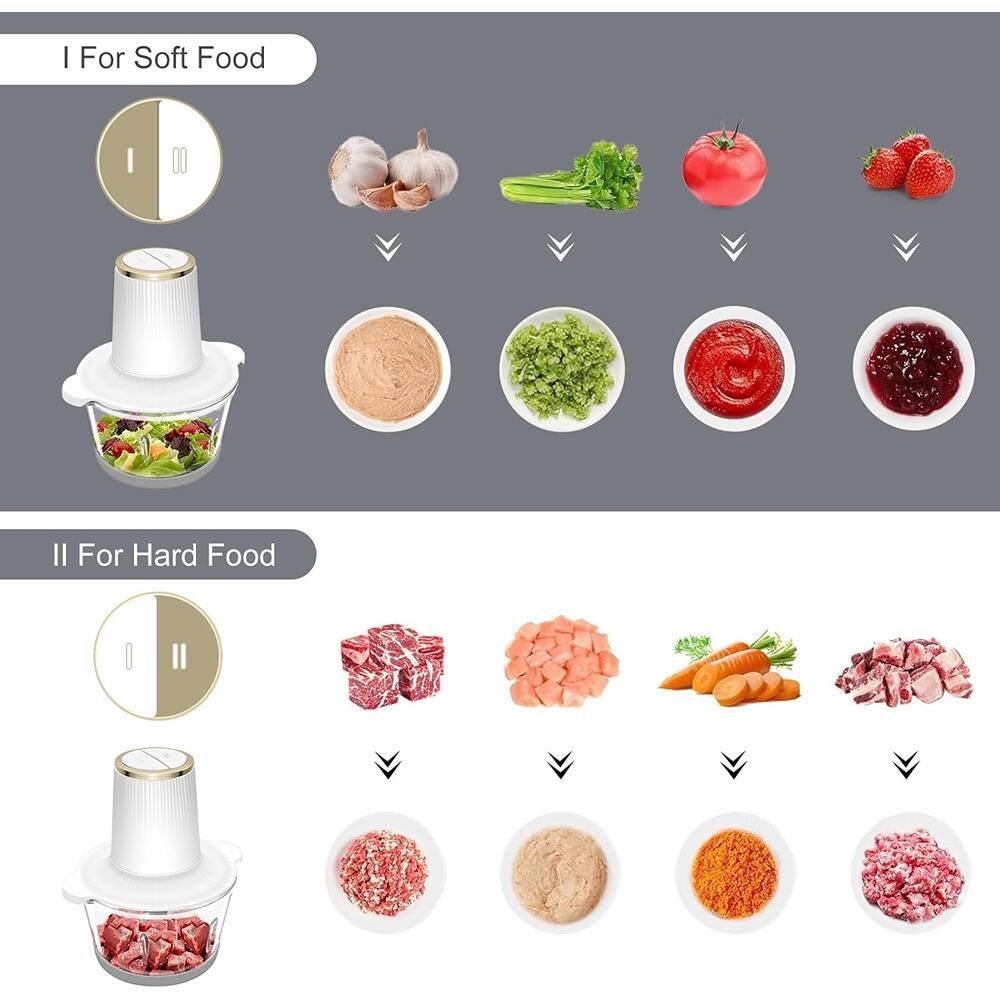 I For Soft Food

II For Hard Food