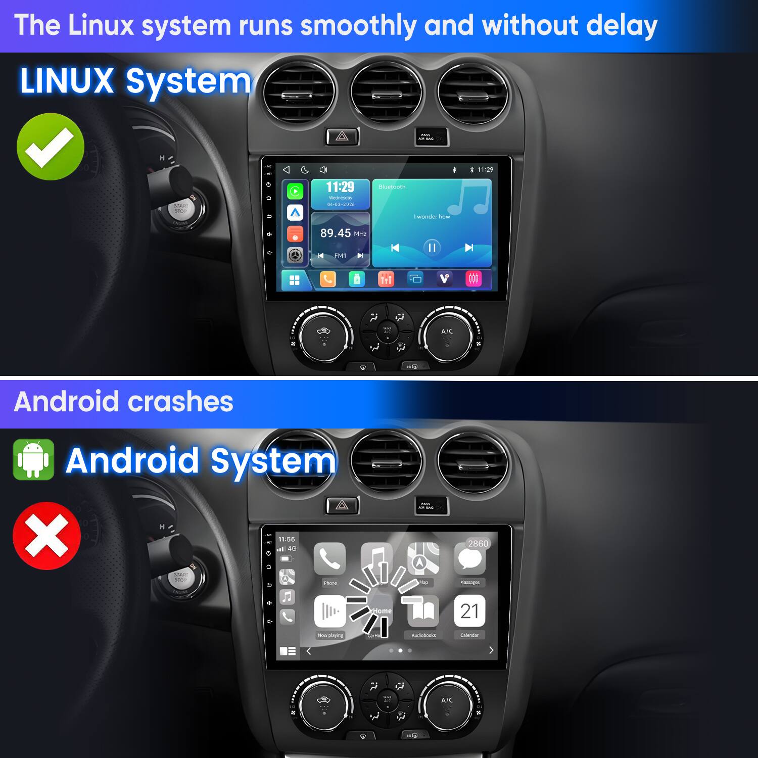The Linux system runs smoothly and without delay  
LINUX System

Android crashes  
Android System