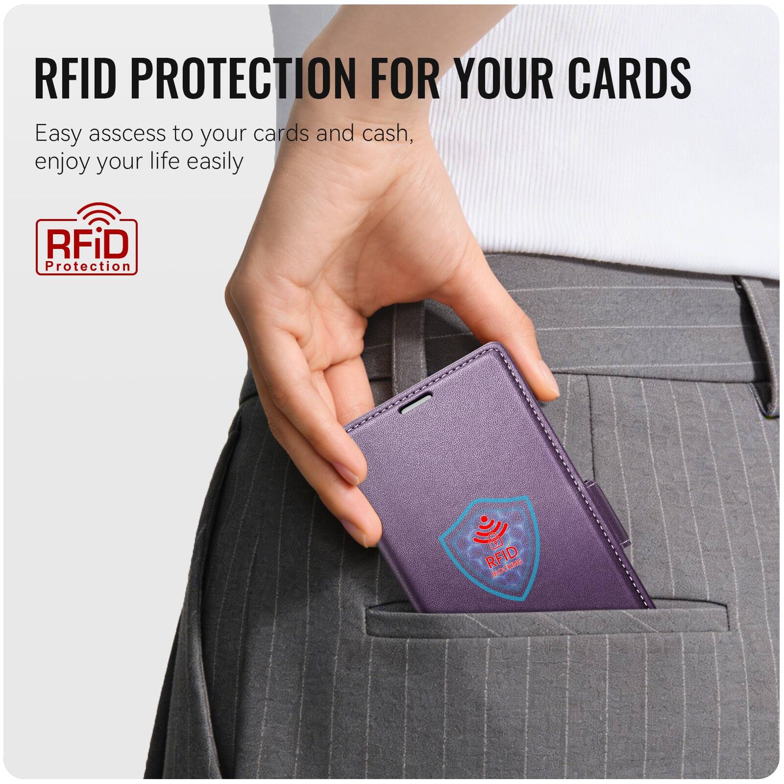 RFID PROTECTION FOR YOUR CARDS  
Easy access to your cards and cash, enjoy your life easily  

RFiD Protection  
RFID BLOCKING KING