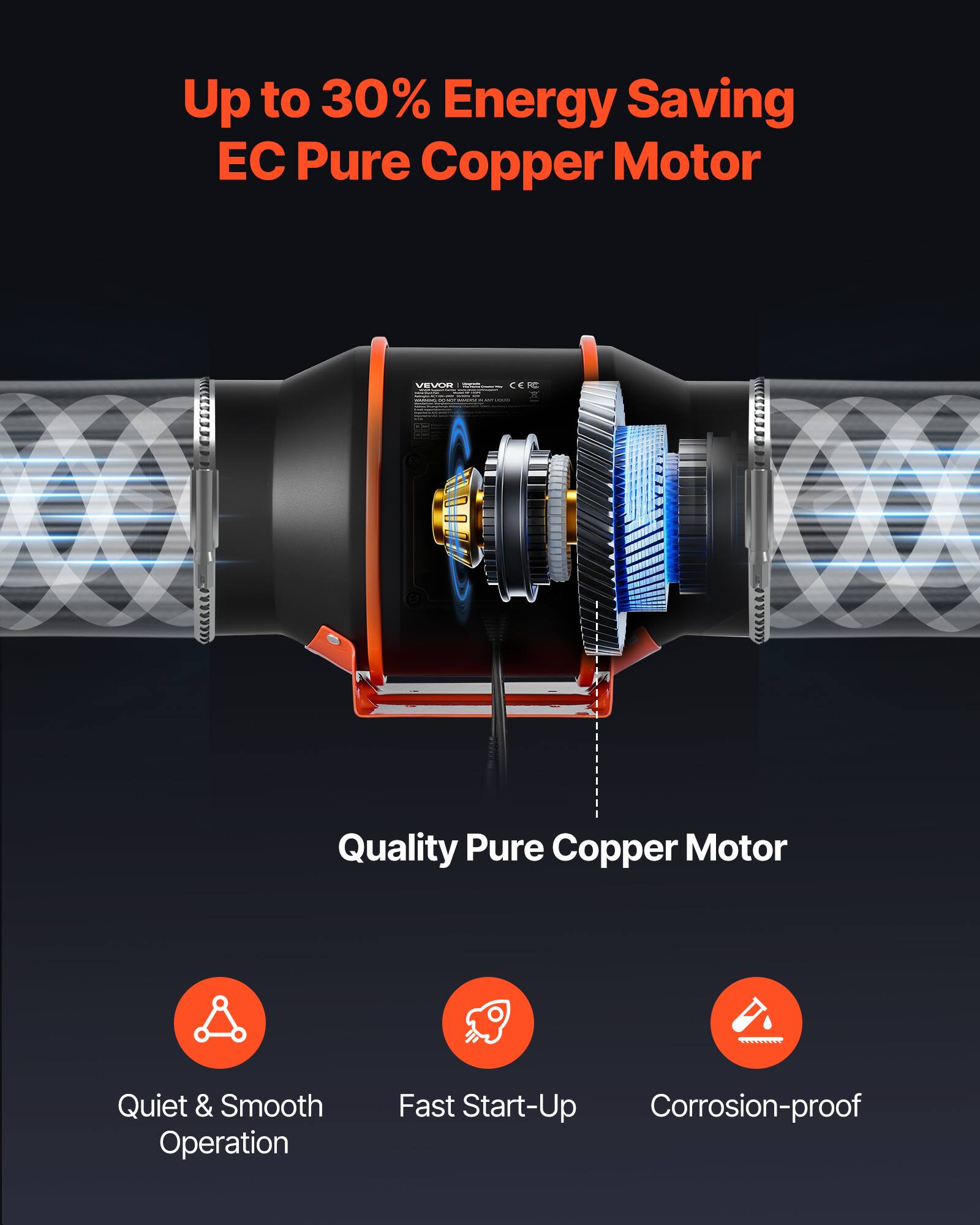 Up to 30% Energy Saving EC Pure Copper Motor

Quality Pure Copper Motor

- Quiet & Smooth Operation
- Fast Start-Up
- Corrosion-proof