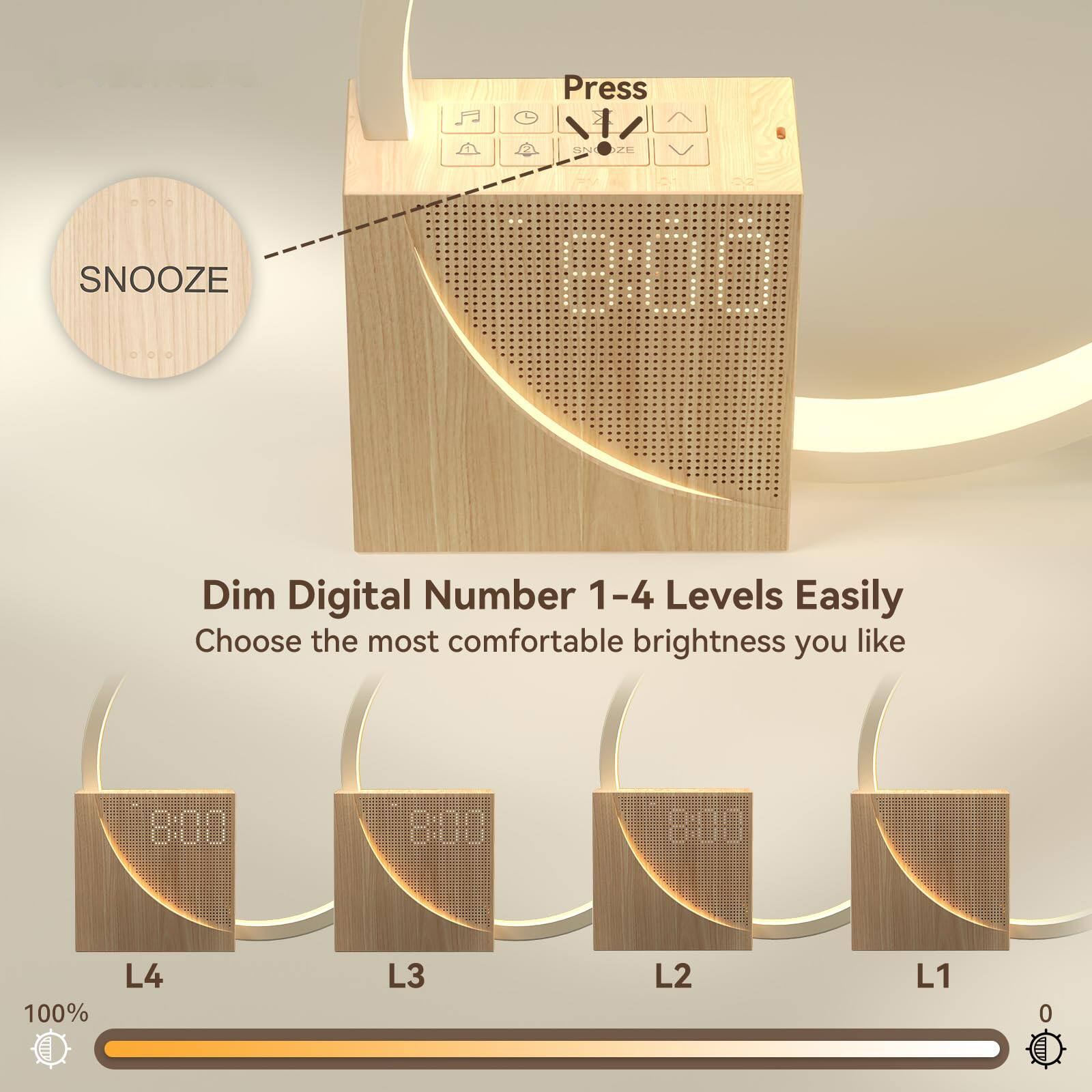 Press WE SNOOZE Dim Digital Number 1-4 Levels Easily Choose the most comfortable brightness you like

000 4 T 100% L4 L3 L2 L1 0