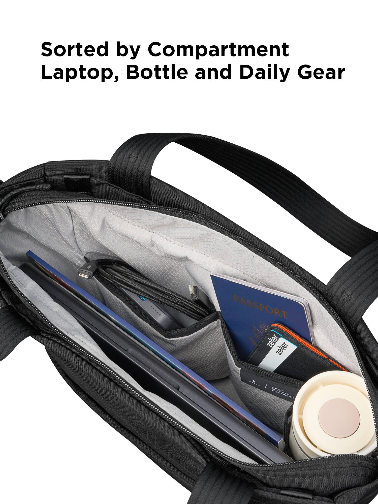 Sorted by Compartment Laptop, Bottle and Daily Gear

PASSPORT

zeller

zeller