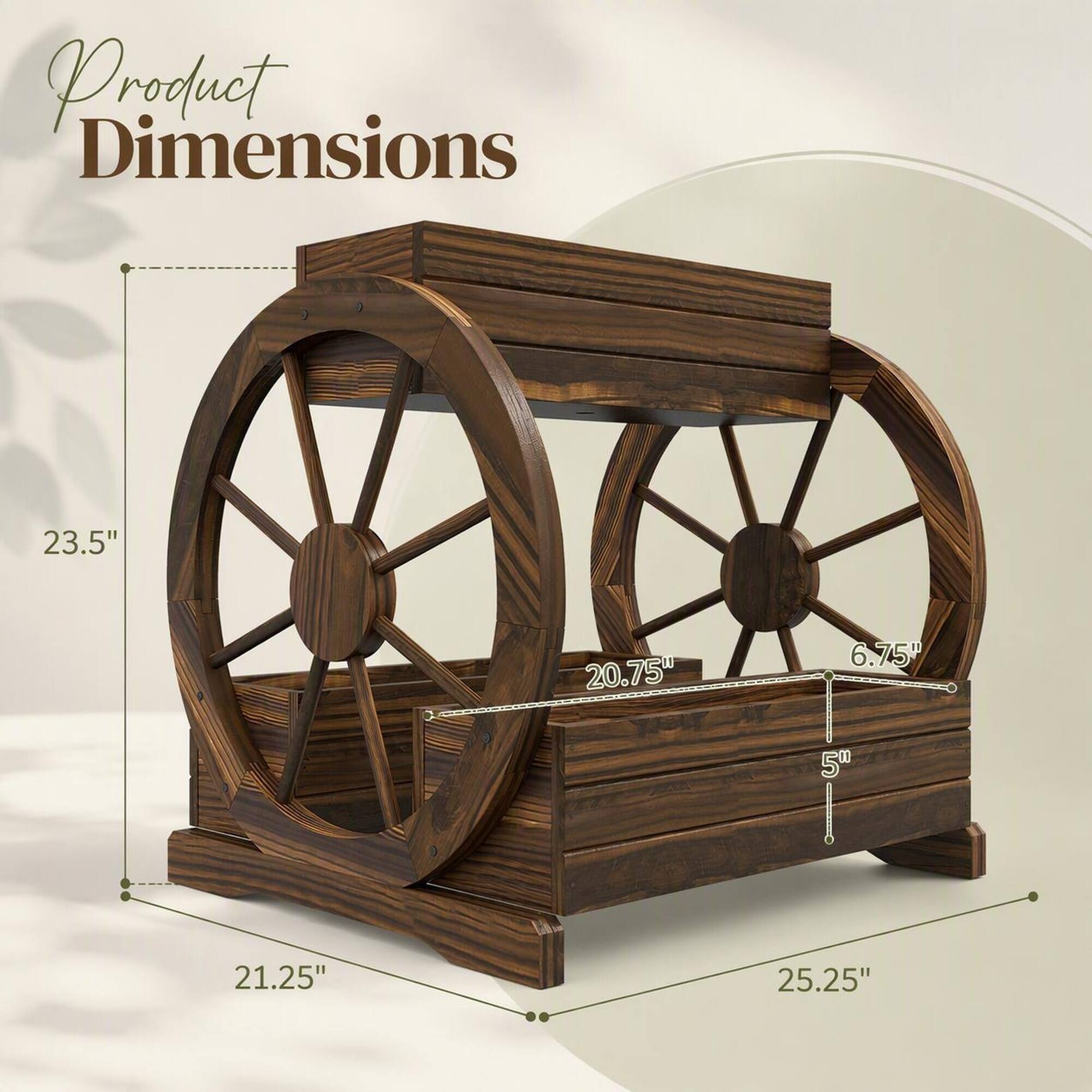 Product Dimensions
23.5"
20.75"
6.75"
5"
21.25"
25.25"
