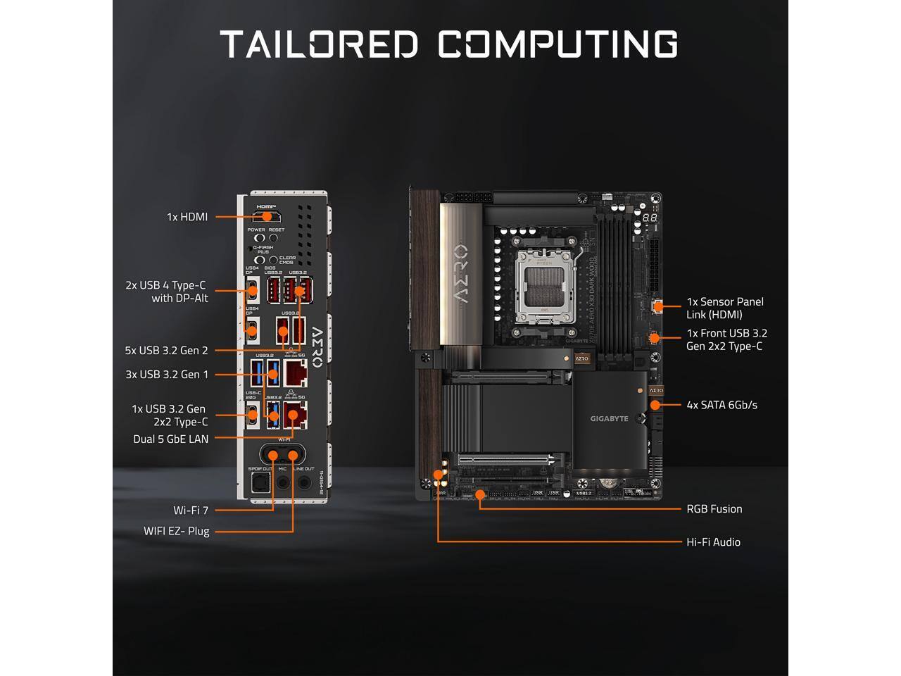 TAILDRED COMPUTING  
1x HDMI  
2x USB 4 Type-C with DP-Alt  
5x USB 3.2 Gen 2  
3x USB 3.2 Gen 1  
1x Sensor Panel Link (HDMI)  
1x Front USB 3.2 Gen 2x2 Type-C  
1x USB 3.2 Gen 2x2 Type-C Dual 5 GbE LAN  
GIGABYTE  
4x SATA 6Gb/s  
Wi-Fi 7  
RGB Fusion  
WIFI EZ-Plug  
Hi-Fi Audio
