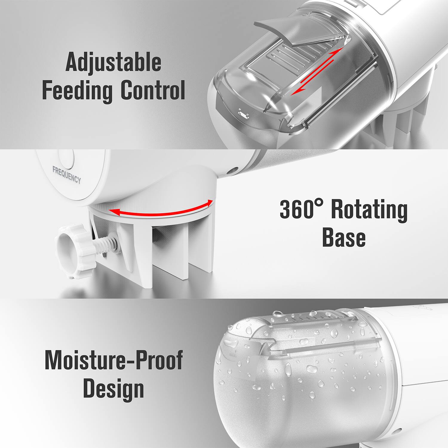 Adjustable Feeding Control

360° Rotating Base

Moisture-Proof Design