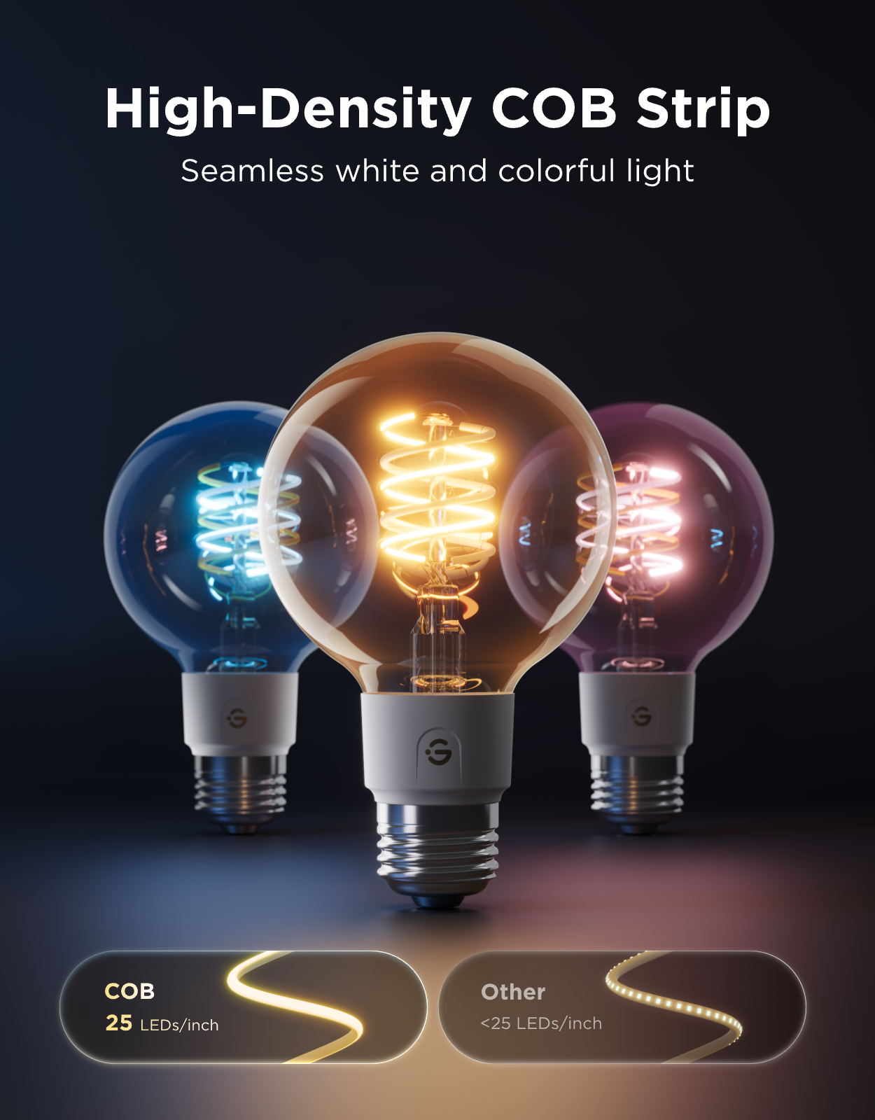 High-Density COB Strip  
Seamless white and colorful light  

COB  
25 LEDs/inch  

Other  
<25 LEDs/inch