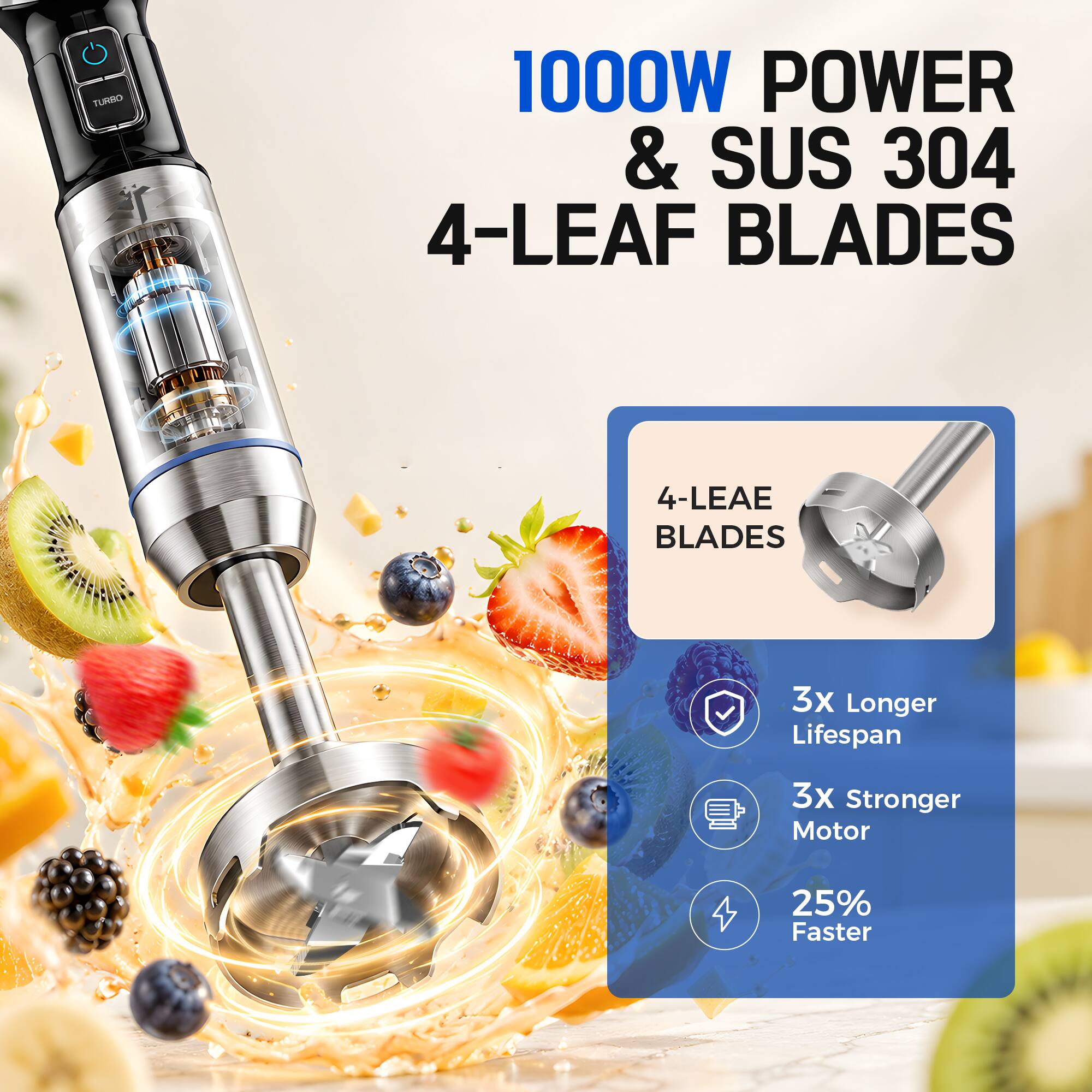 Teendow 7‑in‑1 Immersion Hand Blender with 1000W motor,Variable Stick ...