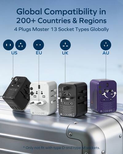 Momax 1 World Universal 5 Port Travel GaN Charger 70W Black UA8AD Momax 1 World Universal 5 Port Travel GaN Charger 70W Black UA8AD