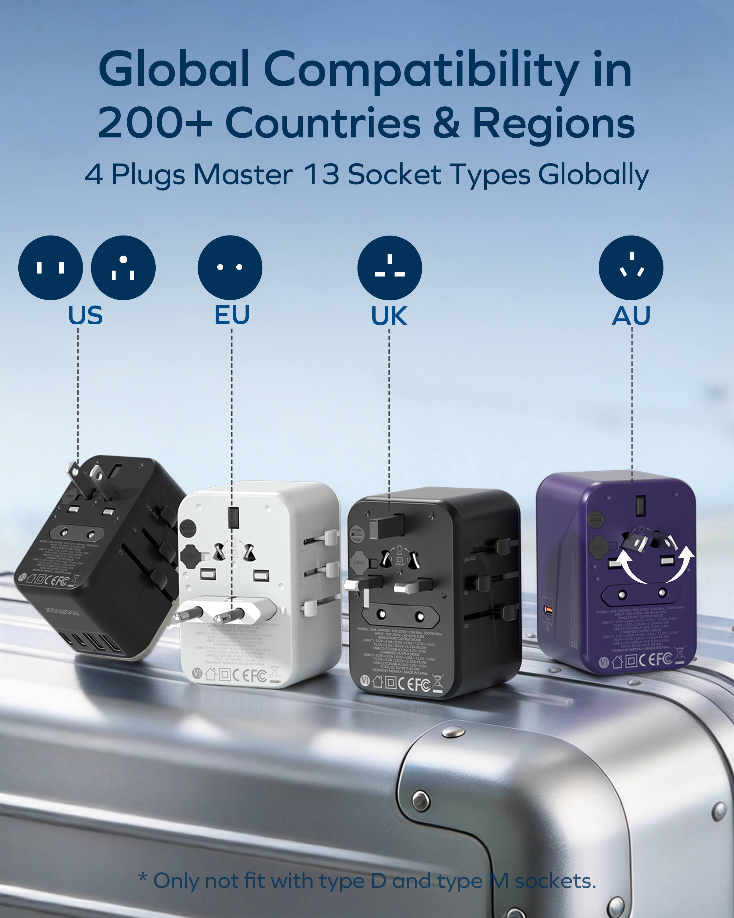 Global Compatibility in 200+ Countries & Regions  
4 Plugs Master 13 Socket Types Globally  
- US  
- EU  
- UK  
- AU  
- C  
- EFC  
- V EFC  
- EFC V CEFC  
- EFC  

*Only not fit with type D and type M sockets.