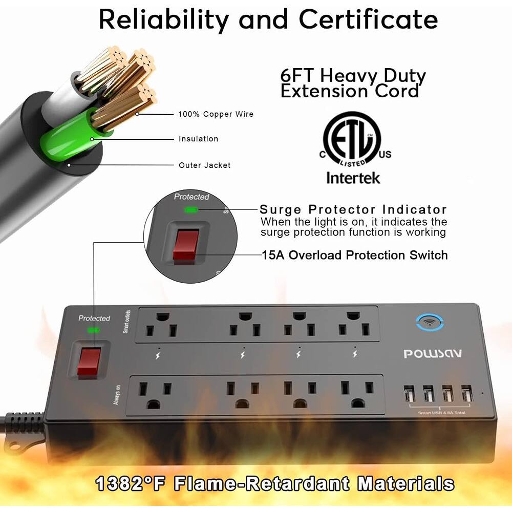 Reliability and Certificate

6FT Heavy Duty Extension Cord

- 100% Copper Wire
- Insulation
- Outer Jacket
- Surge Protector Indicator: When the light is on, it indicates the surge protection function is working
- 15A Overload Protection Switch
- Protected Outlets
- 1382°F Flame-Retardant Materials

ETL Listed
Intertek
