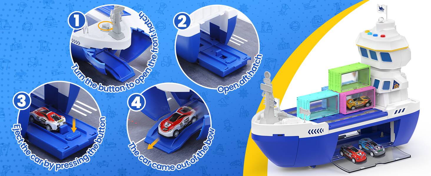 1. Hatch
2. Front the hatch
3. Turn the button to open
4. Open aft
5. Eject the car by pressing the button
6. The car came out of the bow