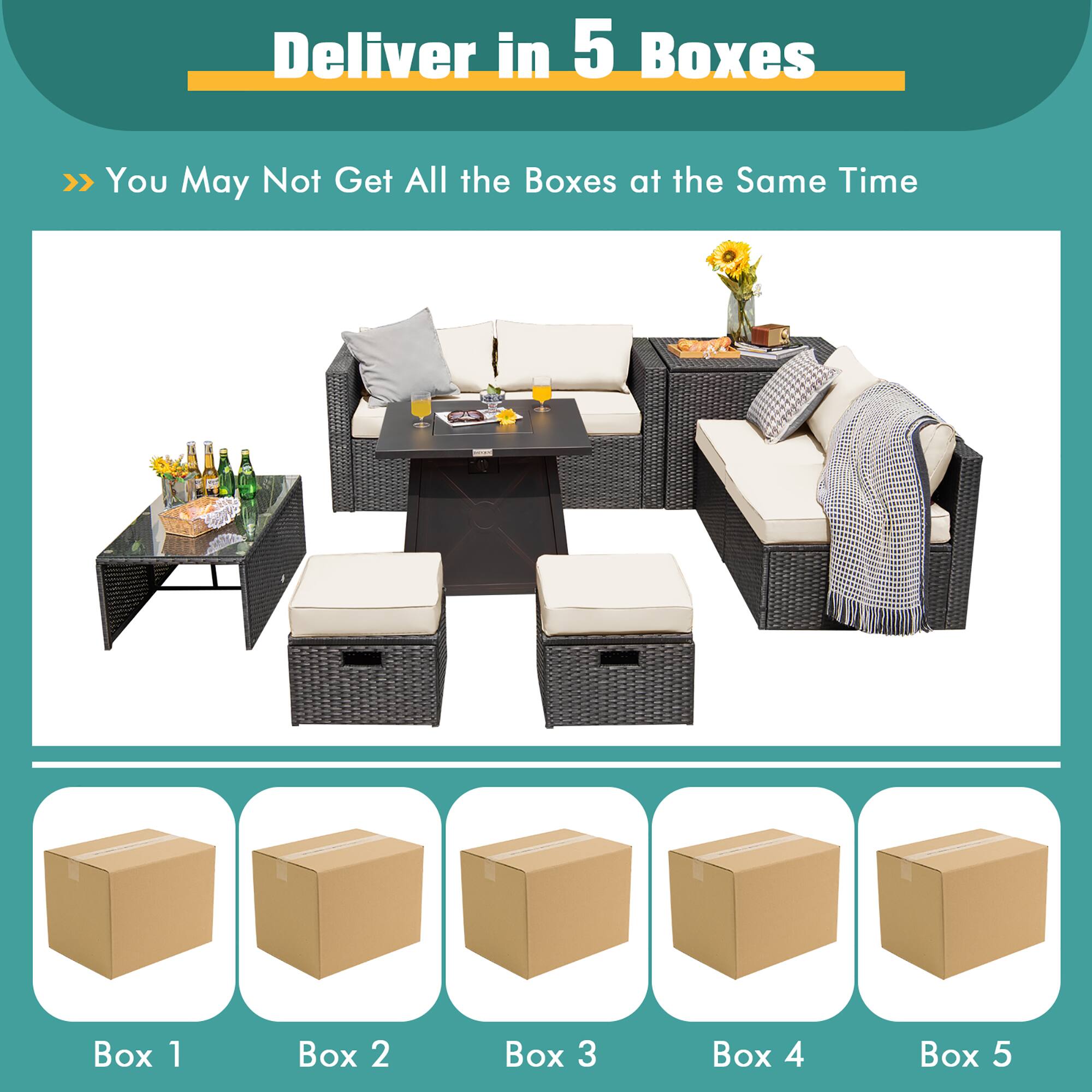 Deliver in 5 Boxes

You May Not Get All the Boxes at the Same Time

Box 1 Box 2 Box 3 Box 4 Box 5