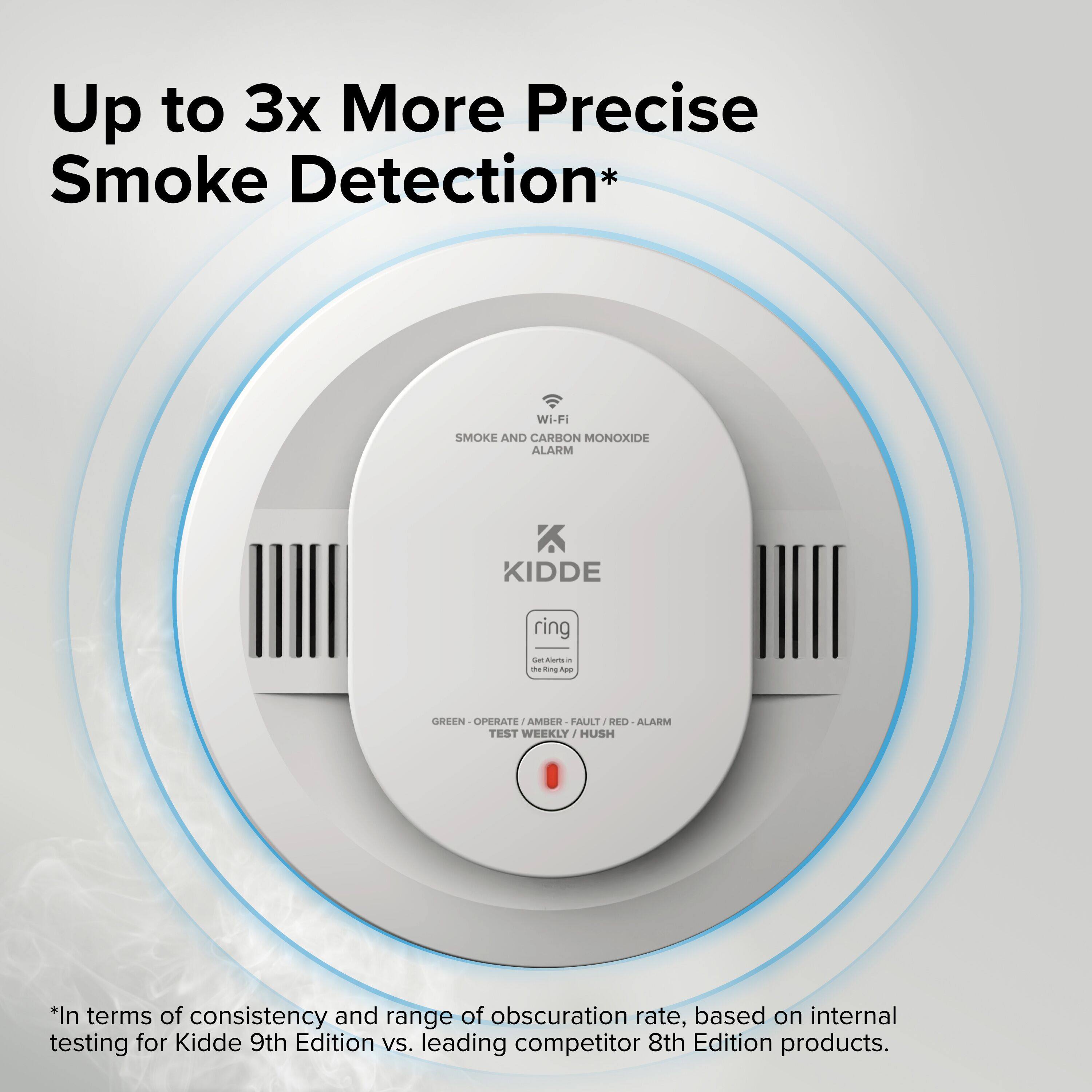 Up to 3x More Precise Smoke Detection*  
Wi-Fi SMOKE AND CARBON MONOXIDE ALARM  
KIDDE ring  

- GREEN - OPERATE / AMBER - FAULT / RED - ALARM  
- TEST WEEKLY / HUSH  

*In terms of consistency and range of obscuration rate, based on internal testing for Kidde 9th Edition vs. leading competitor 8th Edition products.