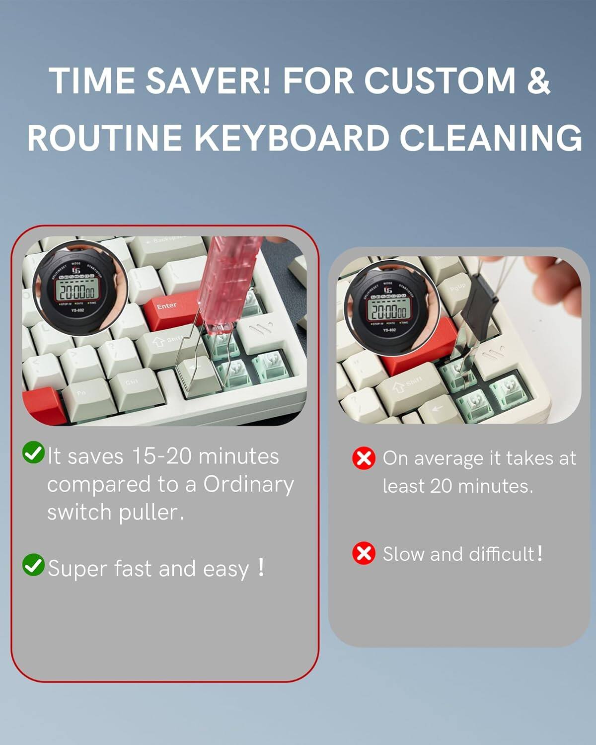 TIME SAVER! FOR CUSTOM & ROUTINE KEYBOARD CLEANING

- It saves 15-20 minutes compared to a Ordinary switch puller.
- Super fast and easy!

On average it takes at least 20 minutes.
Slow and difficult!