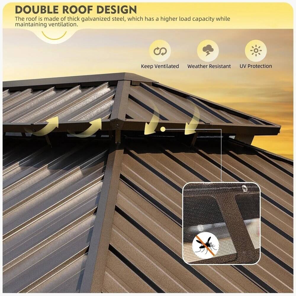 **DOUBLE ROOF DESIGN**

The roof is made of thick galvanized steel, which has a higher load capacity while maintaining ventilation.

- Keep Ventilated
- Weather Resistant
- UV Protection