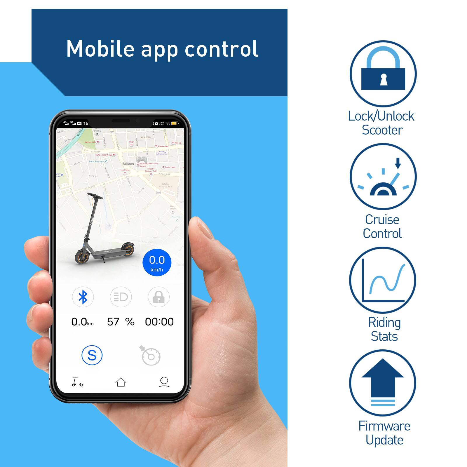Mobile app control - i Lock/Unlock Scooter, Cruise Control, 0.0 km/h, 0.0 km, 57%, 00:00, Riding Stats, Firmware Update.