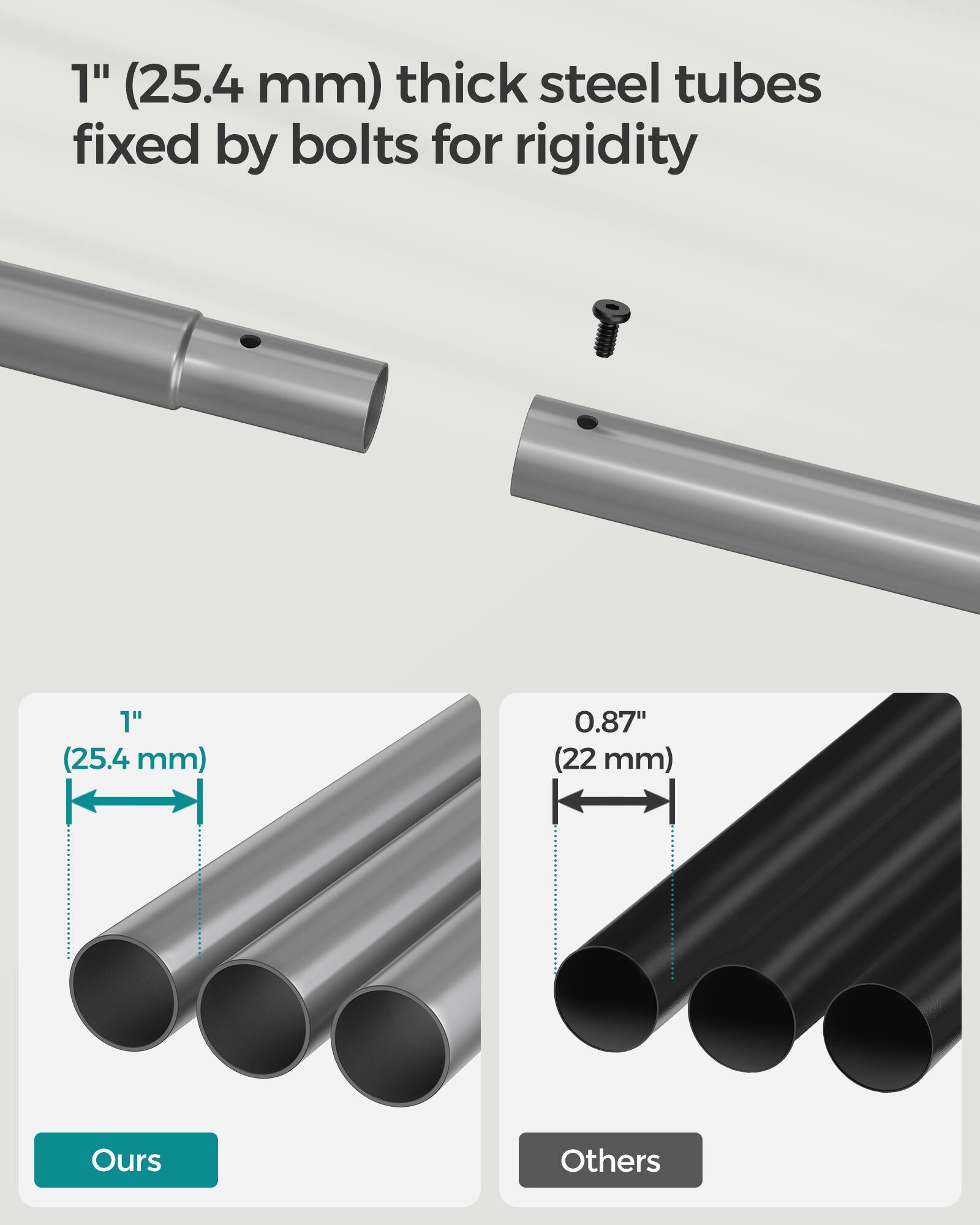 1" (25.4 mm) thick steel tubes fixed by bolts for rigidity

1" (25.4 mm)  
0.87" (22 mm)  
Ours  
Others