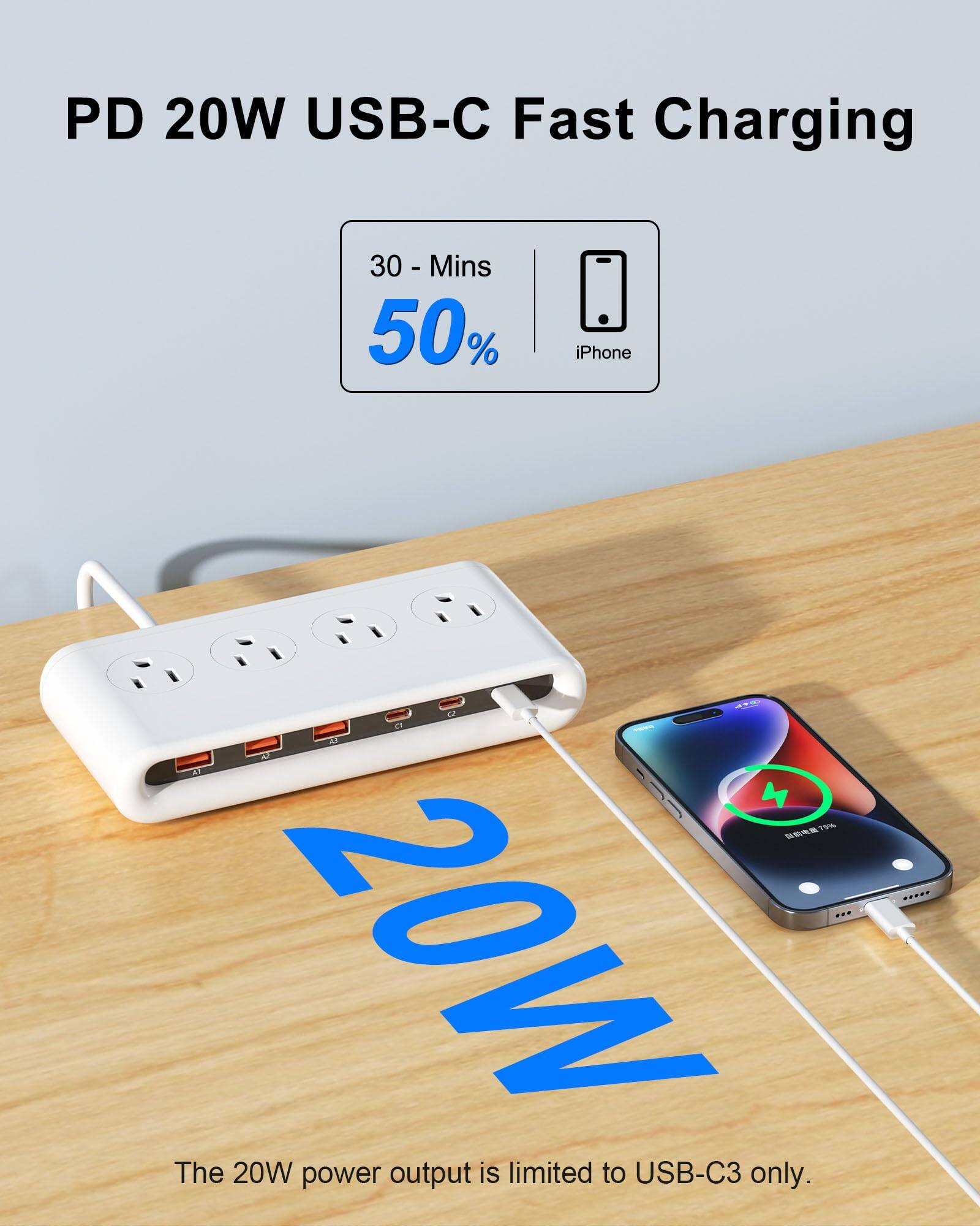 PD 20W USB-C Fast Charging

30 - Mins 50% iPhone

The 20W power output is limited to USB-C3 only.