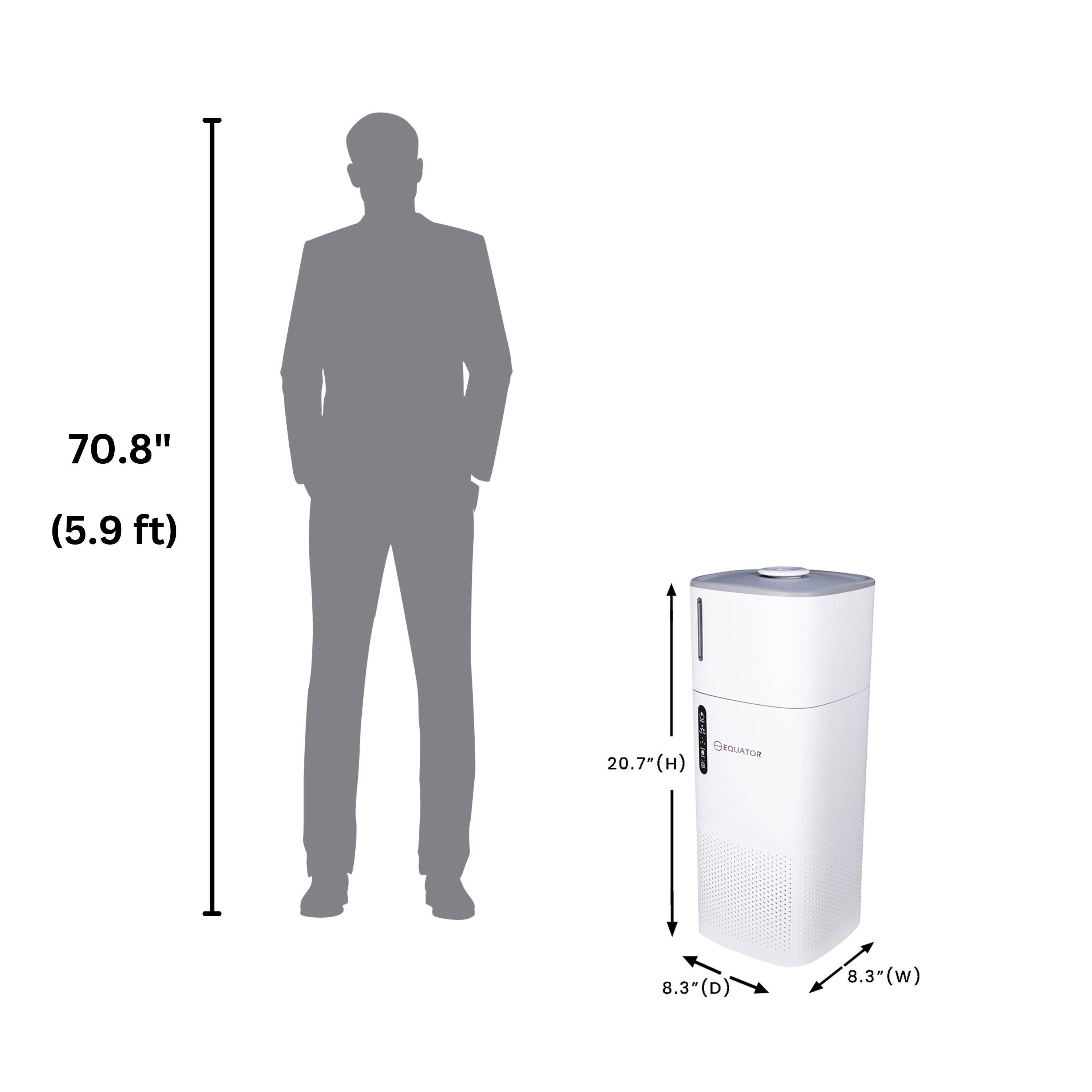 70.8" (5.9 ft) 20.7"(H) 8.3" (D) 8.3" (w)