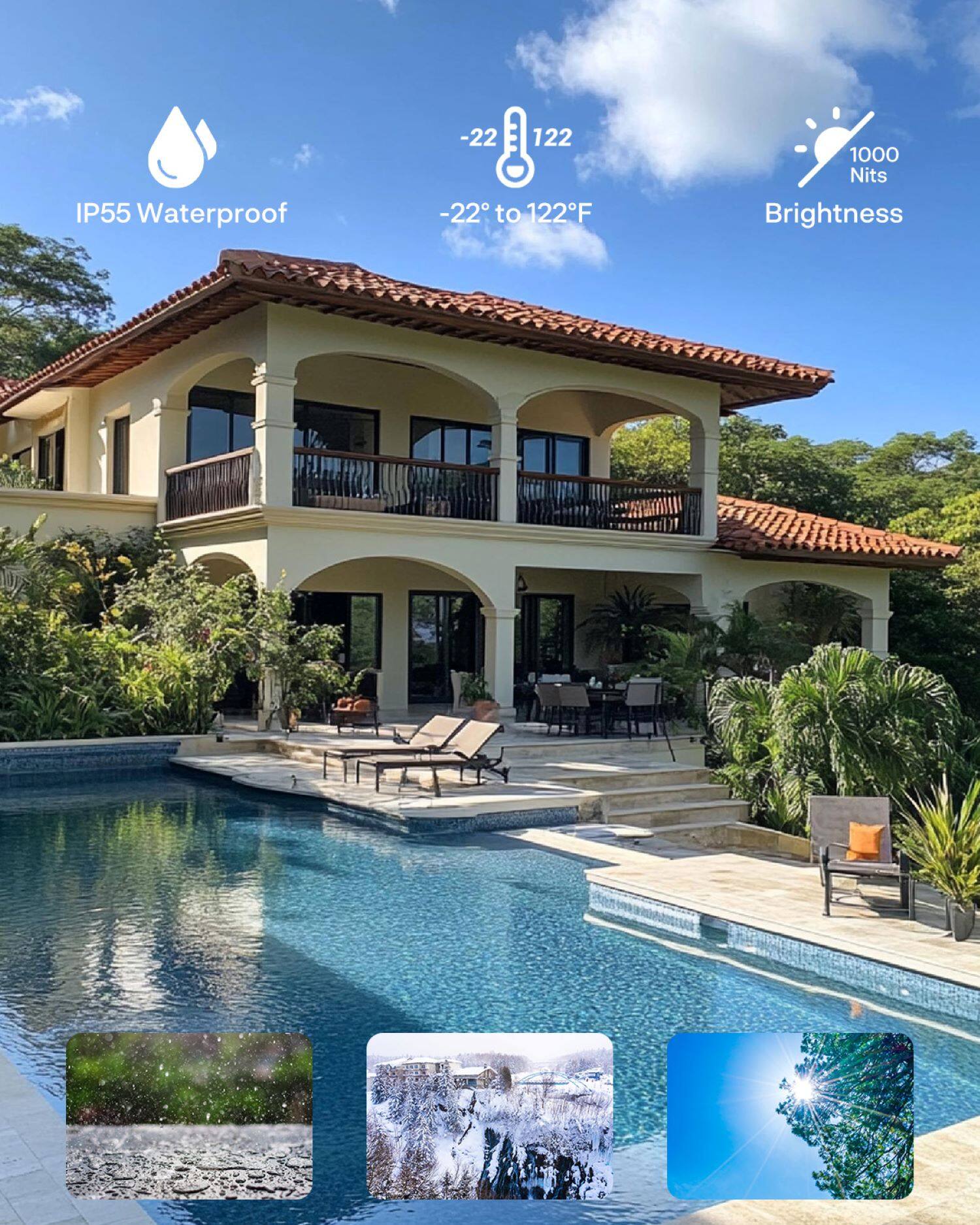 IP55 Waterproof  
-22°F to 122°F  
1000 Nits Brightness