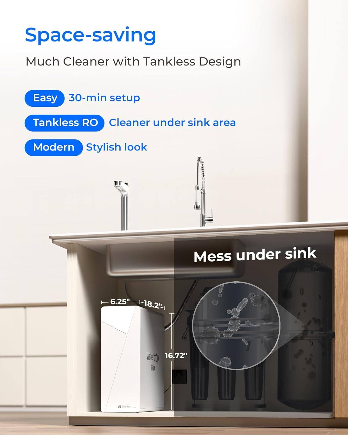 Space-saving  
Much Cleaner with Tankless Design  

Easy 30-min setup  
Tankless RO Cleaner under sink area  
Modern Stylish look  

Mess under sink  

6.25" x 18.2" x 16.72"