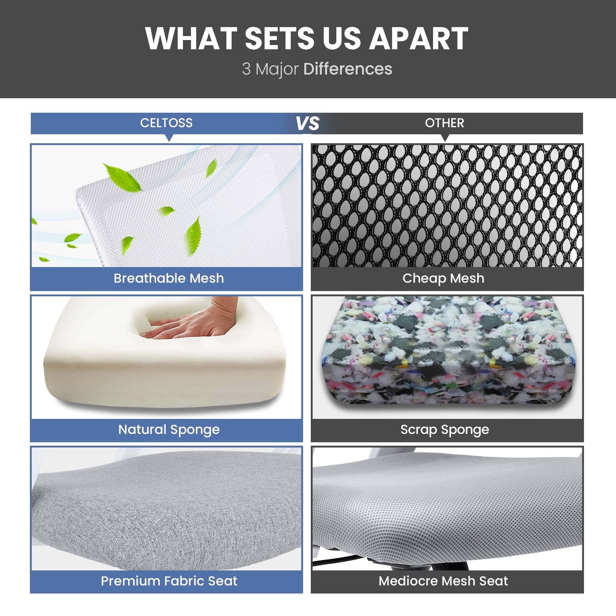 WHAT SETS US APART  
3 Major Differences  

CELTOSS VS OTHER  

- Breathable Mesh  
- Natural Sponge  
- Premium Fabric Seat  

- Cheap Mesh  
- Scrap Sponge  
- Mediocre Mesh Seat