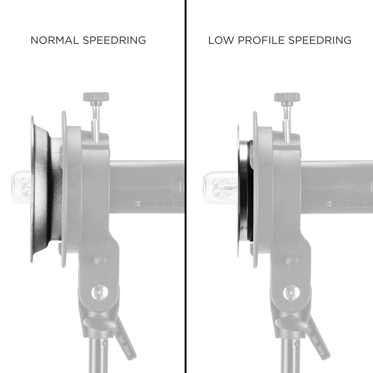 NORMAL SPEEDRING  
LOW PROFILE SPEEDRING