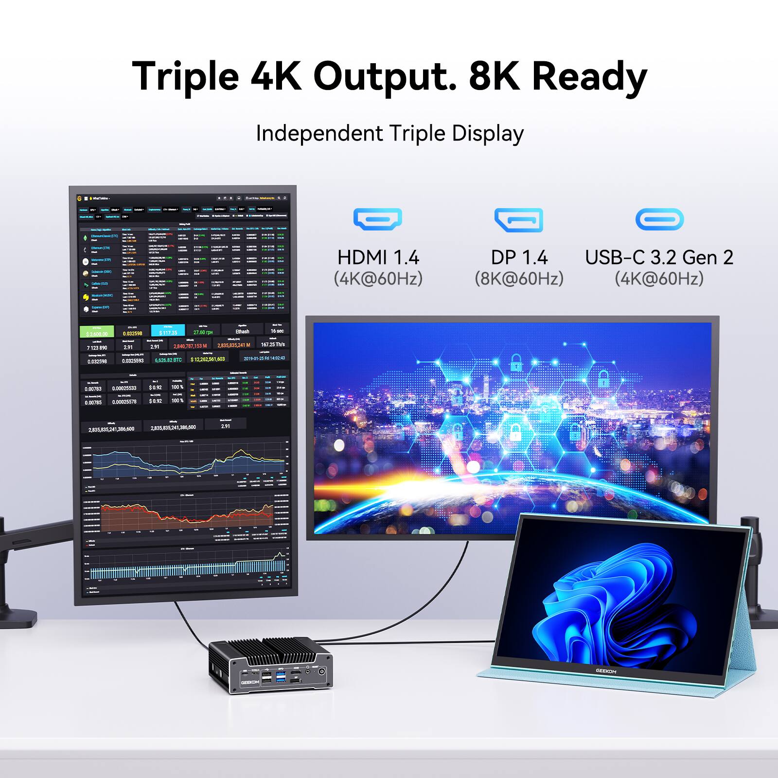 Triple 4K Output. 8K Ready Independent Triple Display HDMI 1.4 DP 1.4 USB-C 3.2 Gen 2 (4K@60Hz) (8K@60Hz) (4K@60Hz)