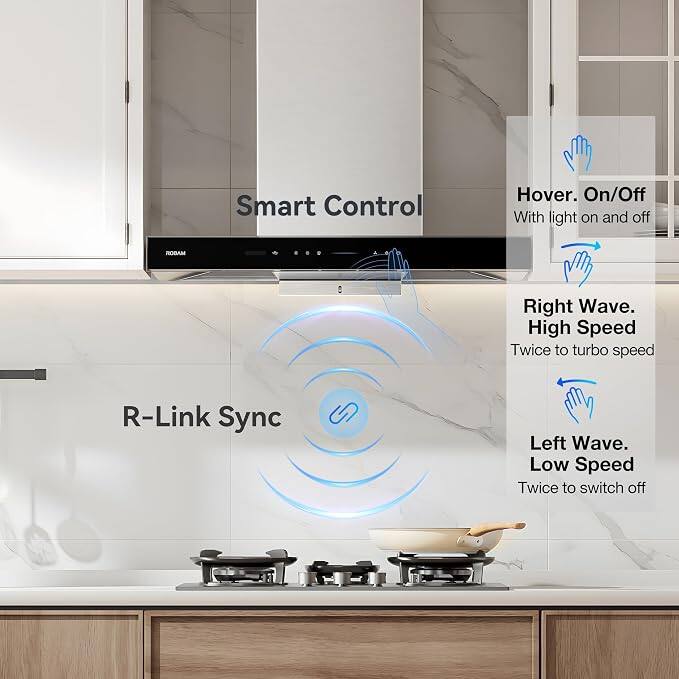 Smart Control

Hover. On/Off With light on and off

RODAM

Right Wave. High Speed Twice to turbo speed

R-Link Sync

Left Wave. Low Speed Twice to switch off