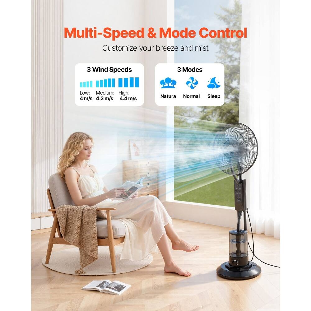 Multi-Speed & Mode Control  
Customize your breeze and mist  

3 Wind Speeds  
Low: 4 m/s  
Medium: 4.2 m/s  
High: 4.4 m/s  

3 Modes  
Natura  
Normal  
Sleep