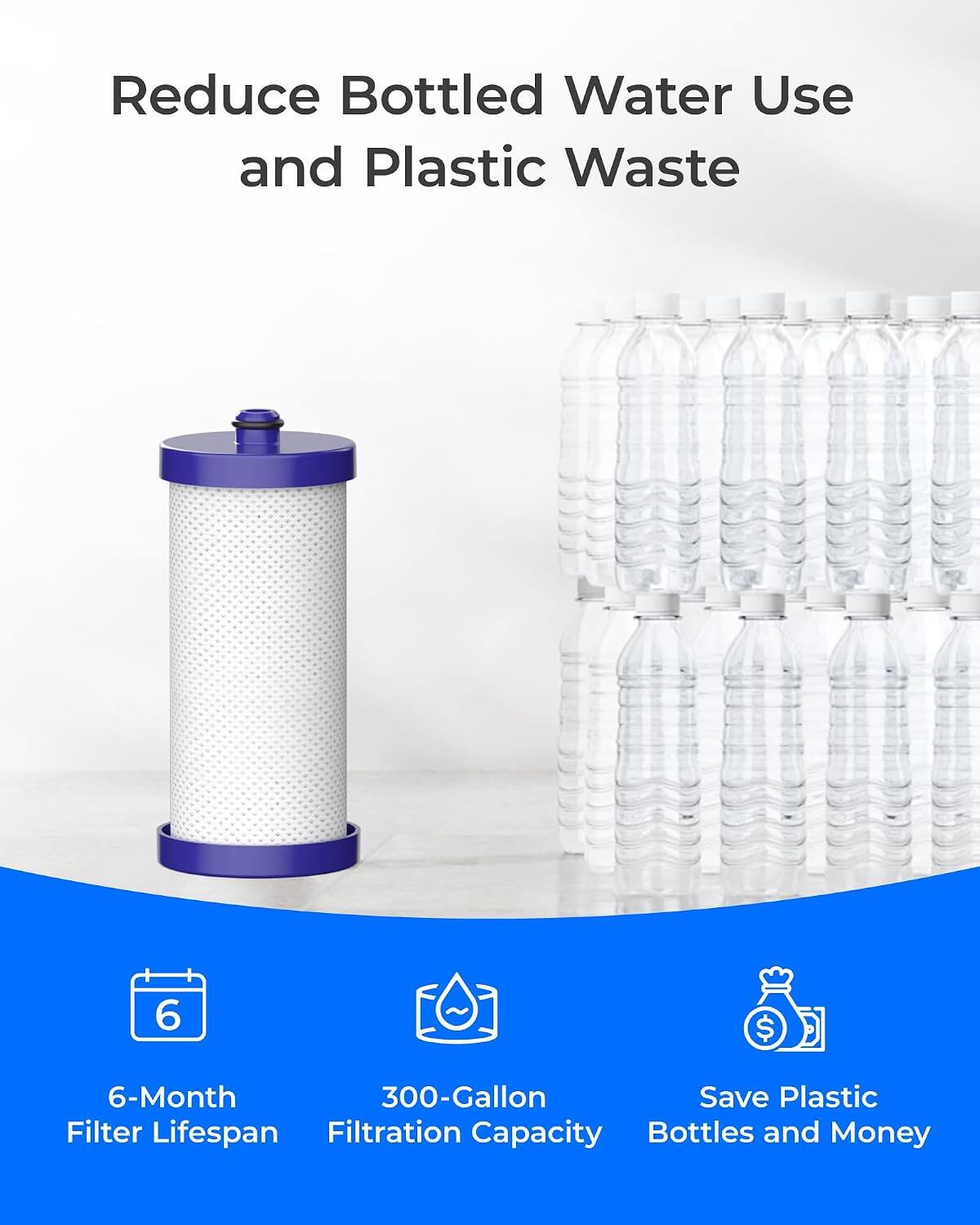 Reduce Bottled Water Use and Plastic Waste

6-Month Filter Lifespan  
300-Gallon Filtration Capacity  
Save Plastic Bottles and Money