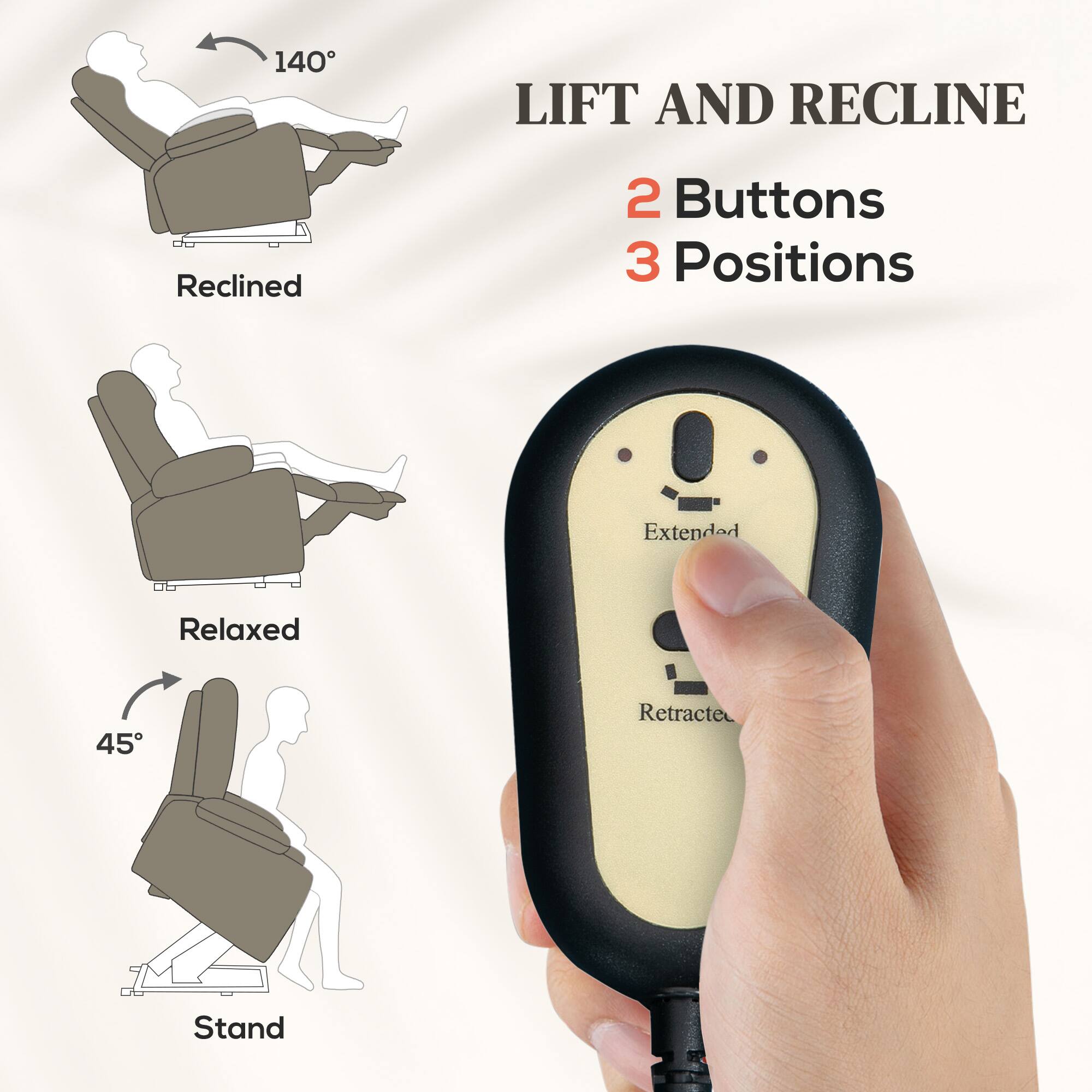 LIFT AND RECLINE
Reclined
2 Buttons
3 Positions
Extended
Relaxed
45
Retracte
Stand