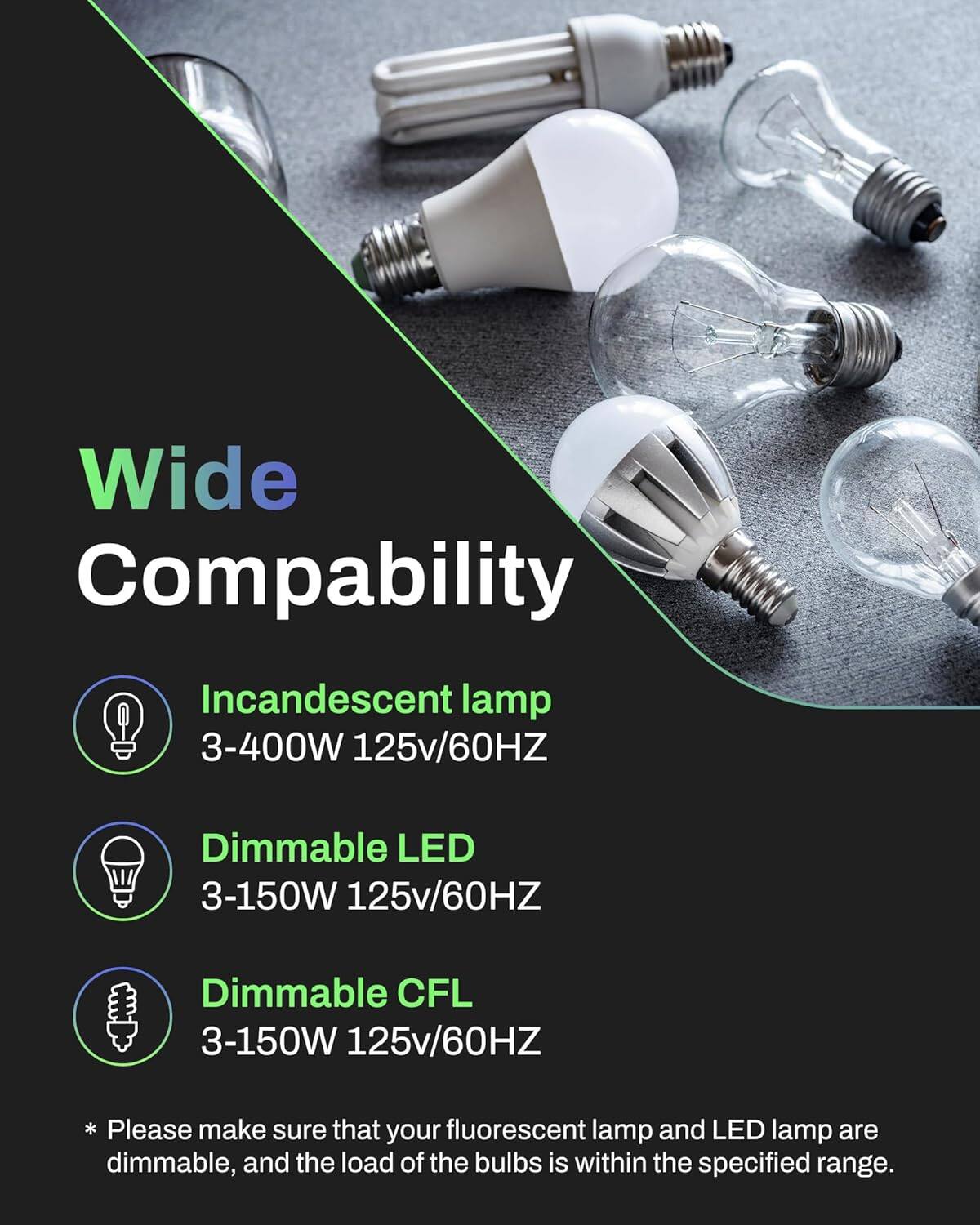 Wide Compatibility

- Incandescent lamp
  - 3-400W 125v/60HZ

- Dimmable LED
  - 3-150W 125v/60HZ

- Dimmable CFL
  - 3-150W 125v/60HZ

*Please make sure that your fluorescent lamp and LED lamp are dimmable, and the load of the bulbs is within the specified range.