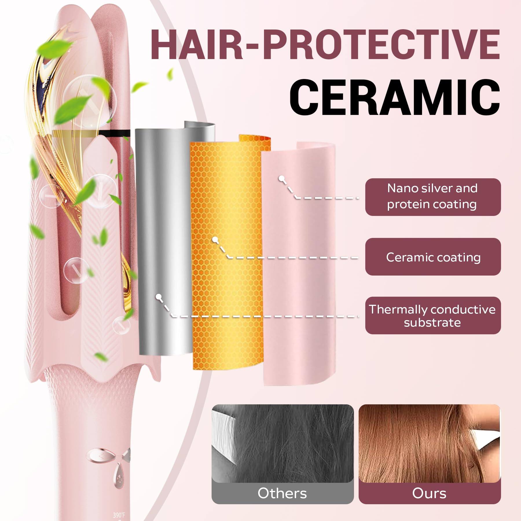 HAIR-PROTECTIVE CERAMIC

- Nano silver and protein coating
- Ceramic coating
- Thermally conductive substrate

Others | Ours

390°F