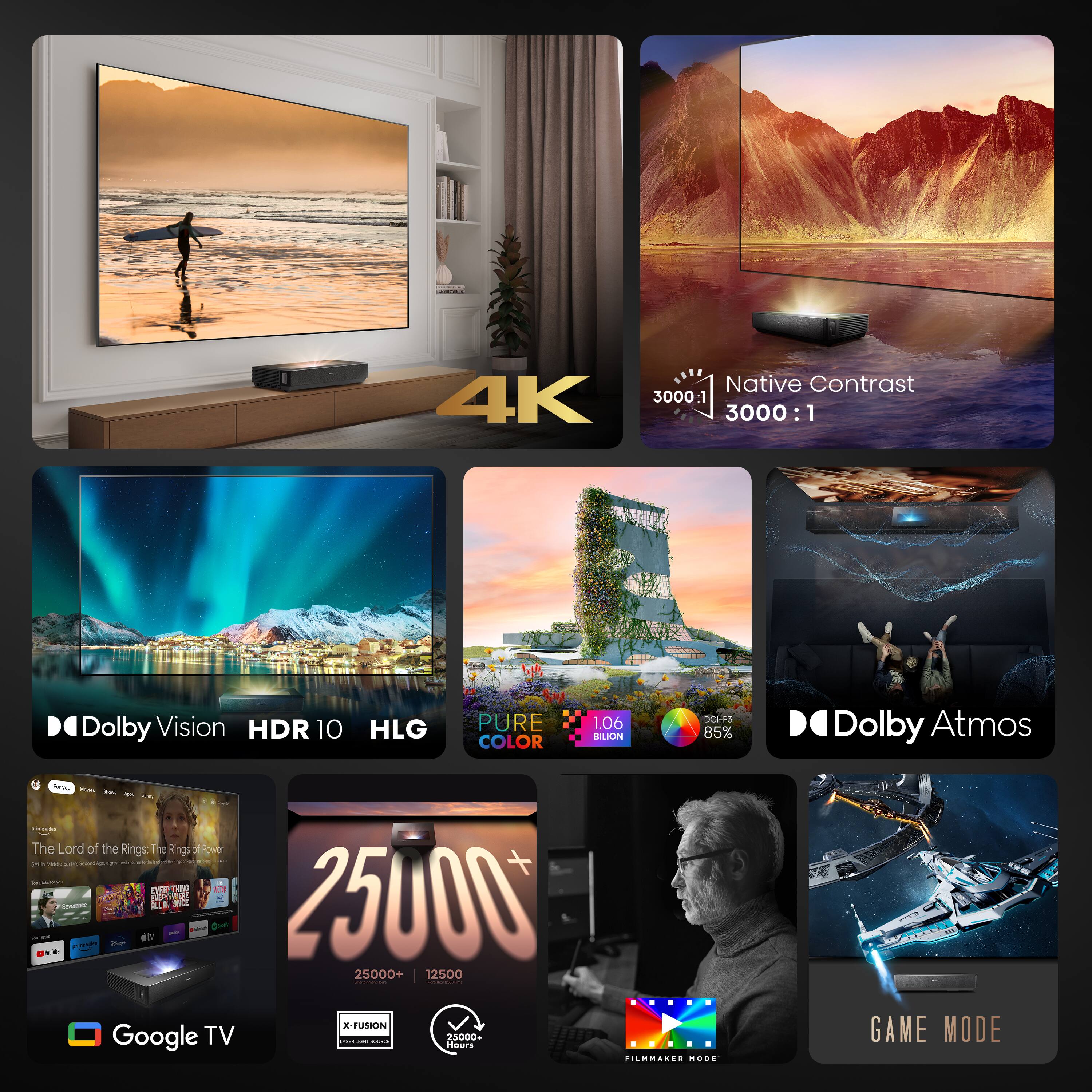 Dolby Vision HDR 10 HLG PURE COLOR 1.06 BILION TAT PA 85% Dolby Atmos - The Lord of the Rings: the Rings of Power - 25000+ - - - - - - - - - - - - - - - - - - - - - - - - - - - - - - - - - - - - - - - - - - - - - - - - - - - - - - - - - - - - - - - - - - - - - - - - - - - - - - - - - - - - - - - - - - - - - - - - - - - - - - - - - - - - - - - - - - - - - - - - - - - - - - - - - - - - - - - - - - - - - - - - - - - - - - - - - - - - - - - - - - - - - - - - - - - - - - - - - - - - - - - - - - - - - - - - - - - - - - - - - - - - - - - - - - - - - - - - - - - - - - - - - - - - - - - - - - - - - - - - - - - - - - - - - - - - - - - - - - - - - - - - - - - - - - - - - - - - - - - - - - - - - - - - - - - - - - - - - - - - - - - - - - - - - - - - - - - - - - - - - - - - - - - - - - - - - - - - - - - - - - - - - - - - - - - - - - - - - - - - - - - - - - - - - - - - - - - - - - - - - - - - - - - - - - - - - - - - - - - - - - - - - - - - - - - - - - - - - - - - - - - - - - - - - - - - - - - - - - - - - - - - - - - - - - - - - - - -