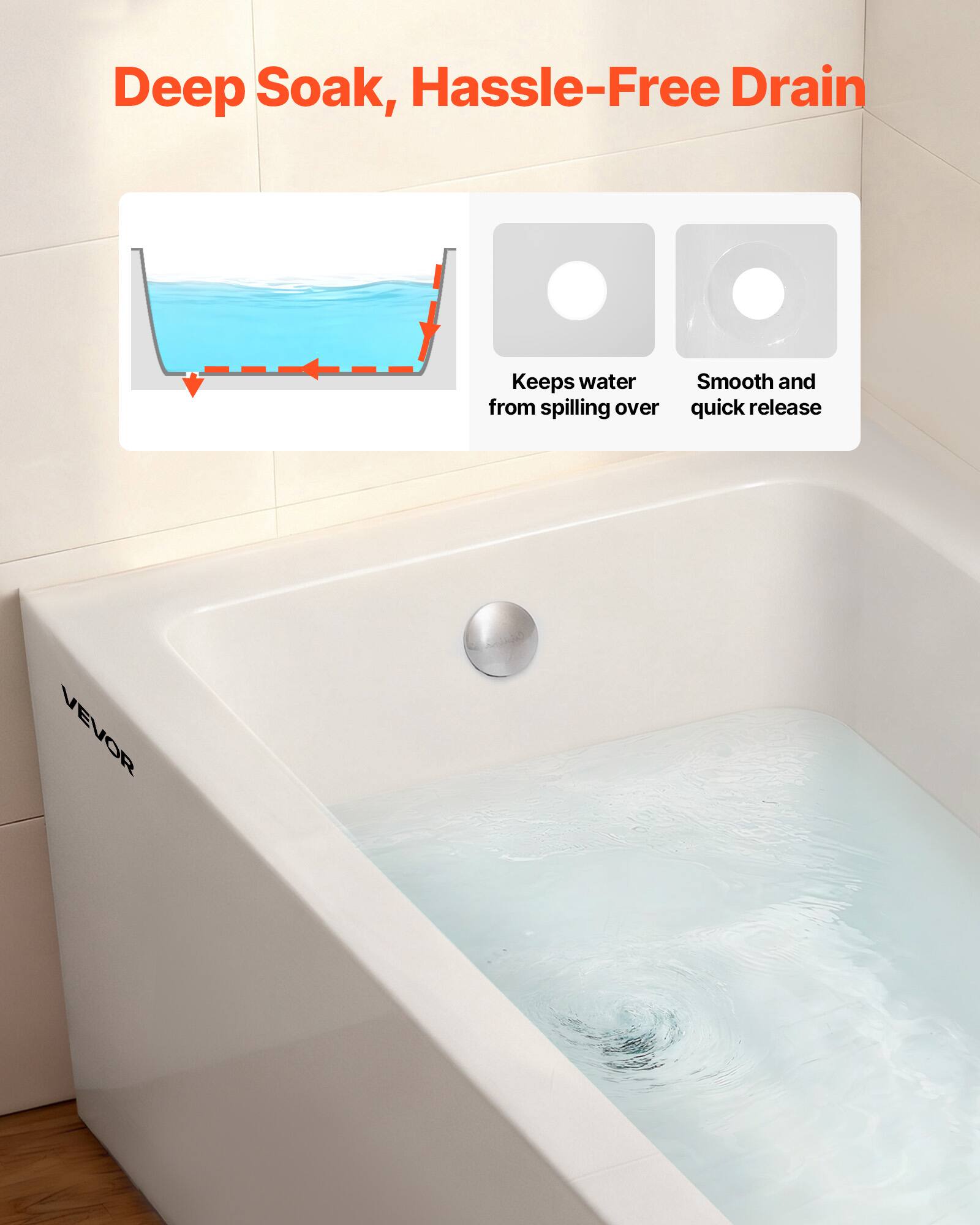 Deep Soak, Hassle-Free Drain

- Keeps water from spilling over
- Smooth and quick release