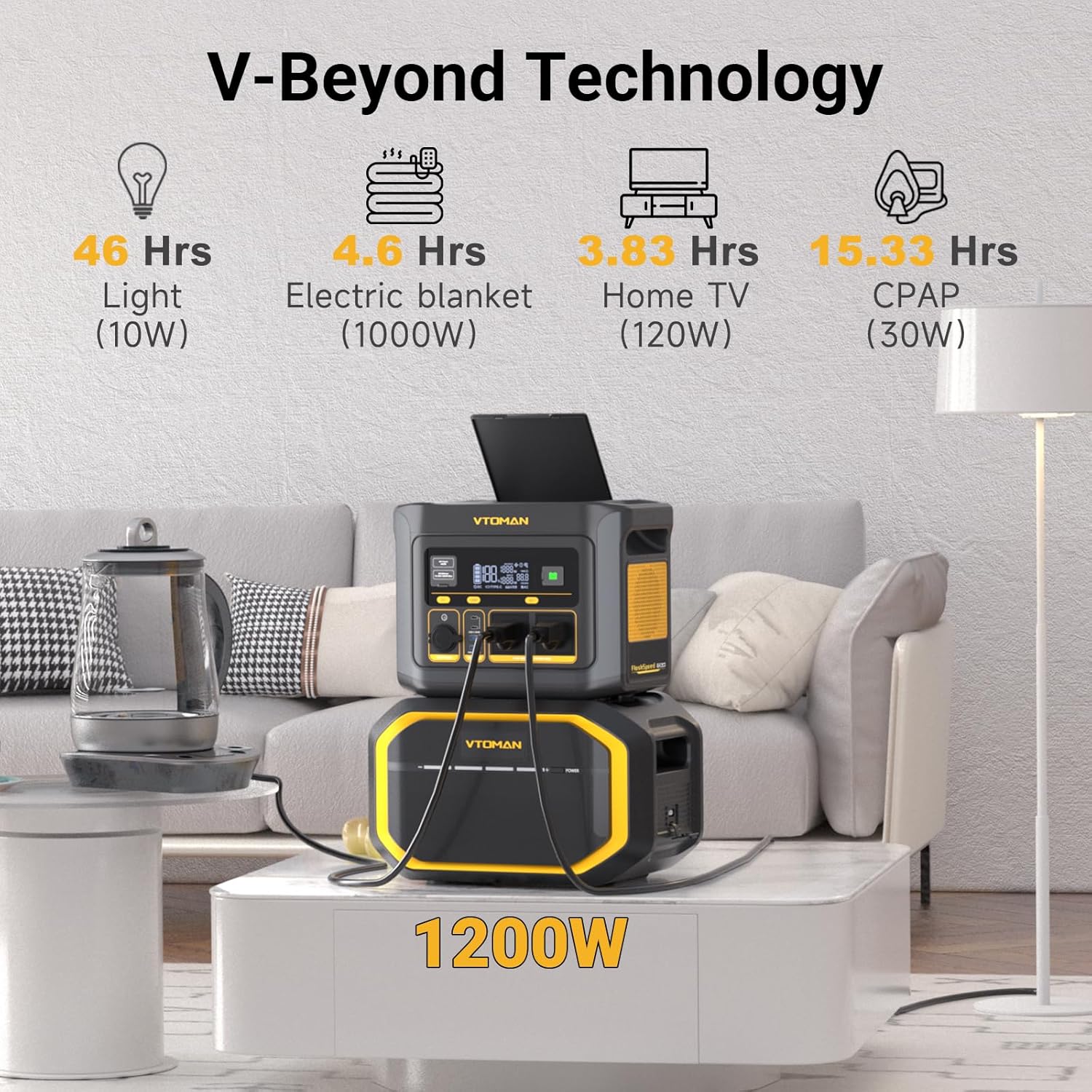 V-Beyond Technology

- 46 Hrs Light (10W)
- 4.6 Hrs Electric blanket (1000W)
- 3.83 Hrs Home TV (120W)
- 15.33 Hrs CPAP (30W)

VTOMAN 1200W