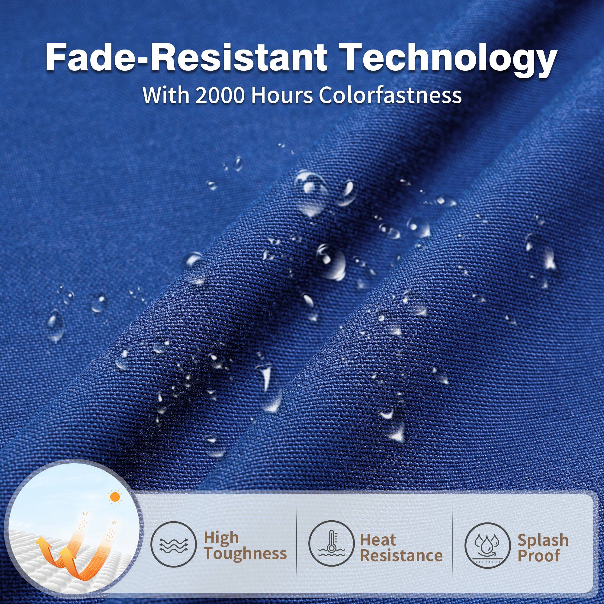 Fade-Resistant Technology With 2000 Hours Colorfastness High Toughness Heat Resistance Splash Proof