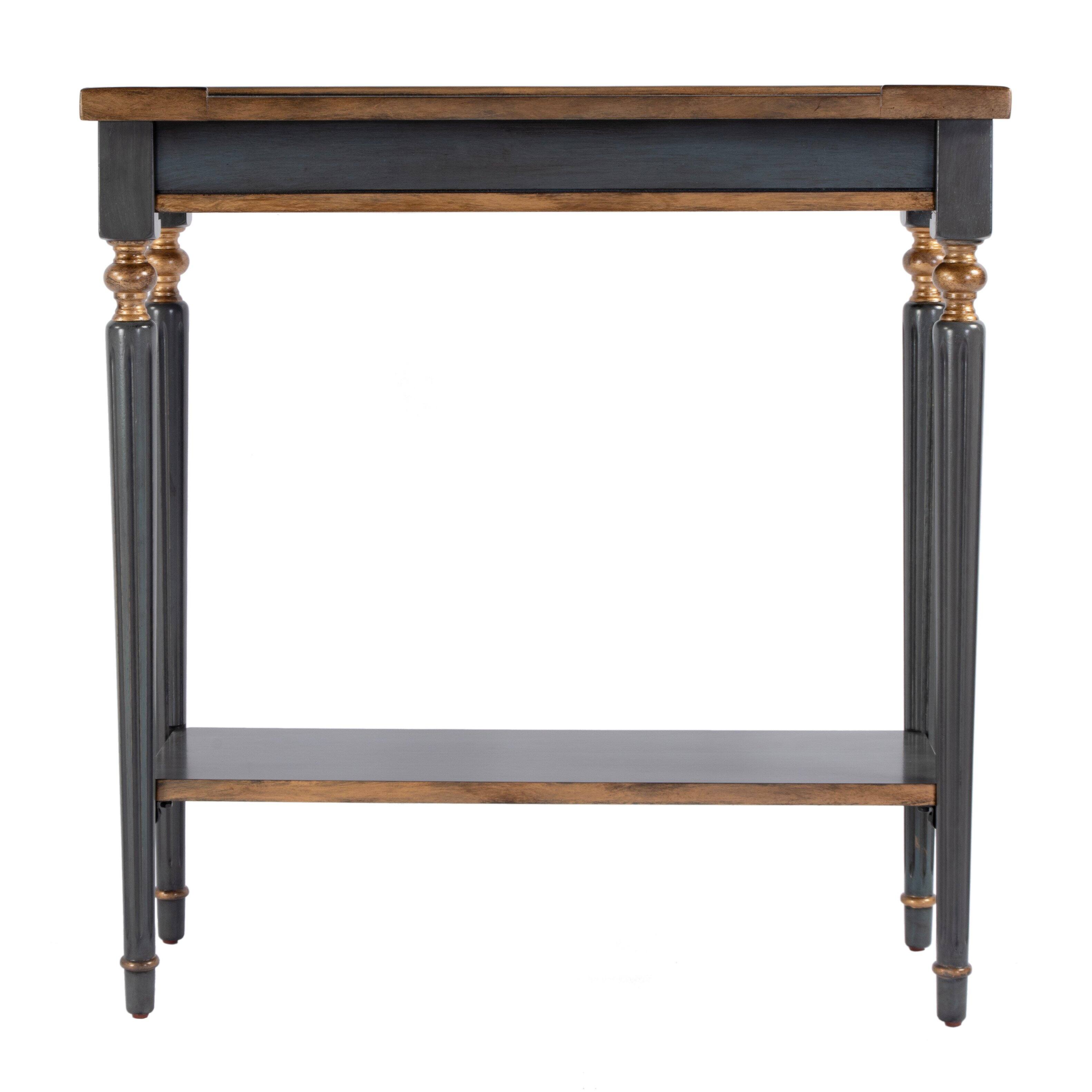 Alt View 2. Butler Specialty - Aubrey 29 in. W Rectangular Console Table with Lower Open Shelf - Pastel Blue.