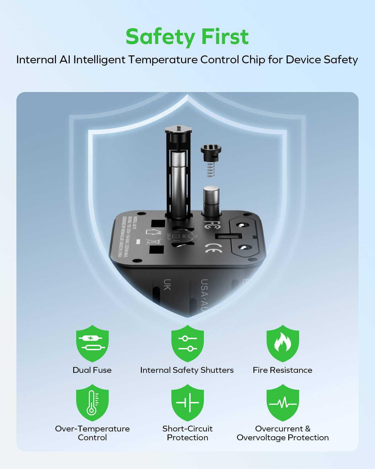 Safety First  
Internal AI Intelligent Temperature Control Chip for Device Safety  

MODELUA 5-00  
5Y VOIJLAE T MACE YNH 250W  
MAK SU UK USA/AU  

Dual Fuse  
Internal Safety Shutters  
Fire Resistance  
Over-Temperature Control  
Short-Circuit Protection  
Overcurrent & Overvoltage Protection