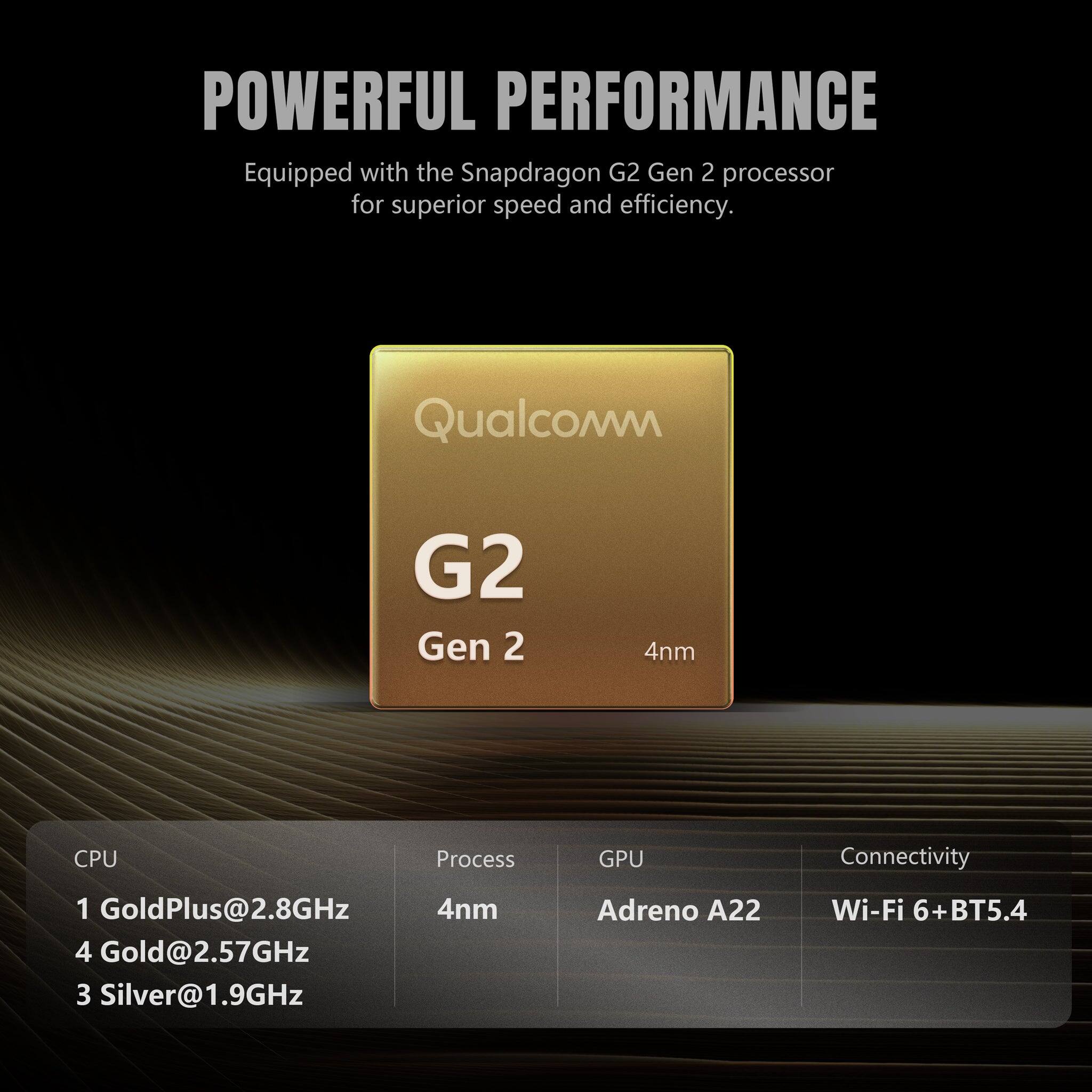 **POWERFUL PERFORMANCE**

Equipped with the Snapdragon G2 Gen 2 processor for superior speed and efficiency.

- **CPU**
  - 1 GoldPlus@2.8GHz
  - 4 Gold@2.57GHz
  - 3 Silver@1.9GHz

- **Process**
  - 4nm

- **GPU**
  - Adreno A22

- **Connectivity**
  - Wi-Fi 6+ BT5.4
