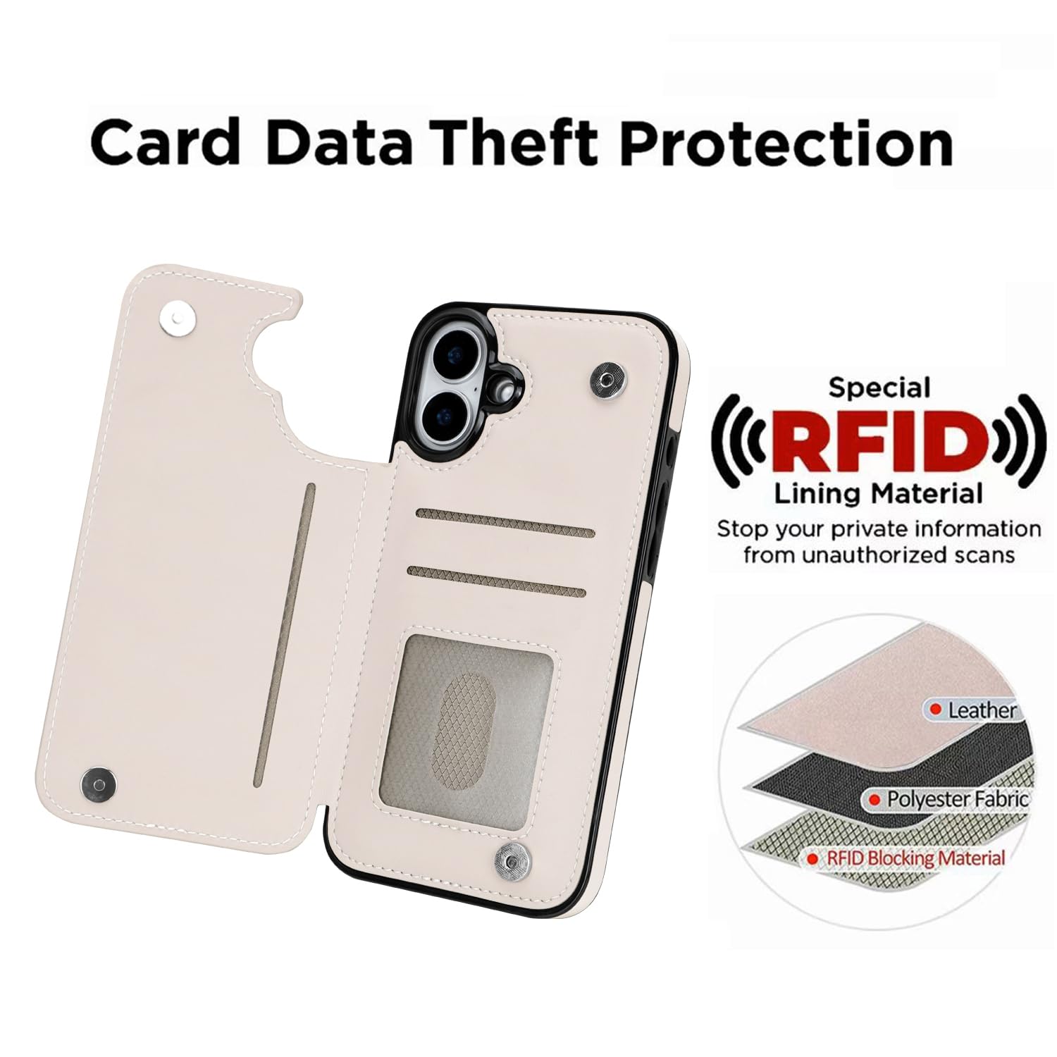 Back. Jadie Link - Pro Wallet Case Card Holder Leather Rfid Blocking Design Flip Women Men Magnetic Clasp Kickstand 6.3 Inch desert Flowers - Desert Flowers-iPhone 16 Pro Max.