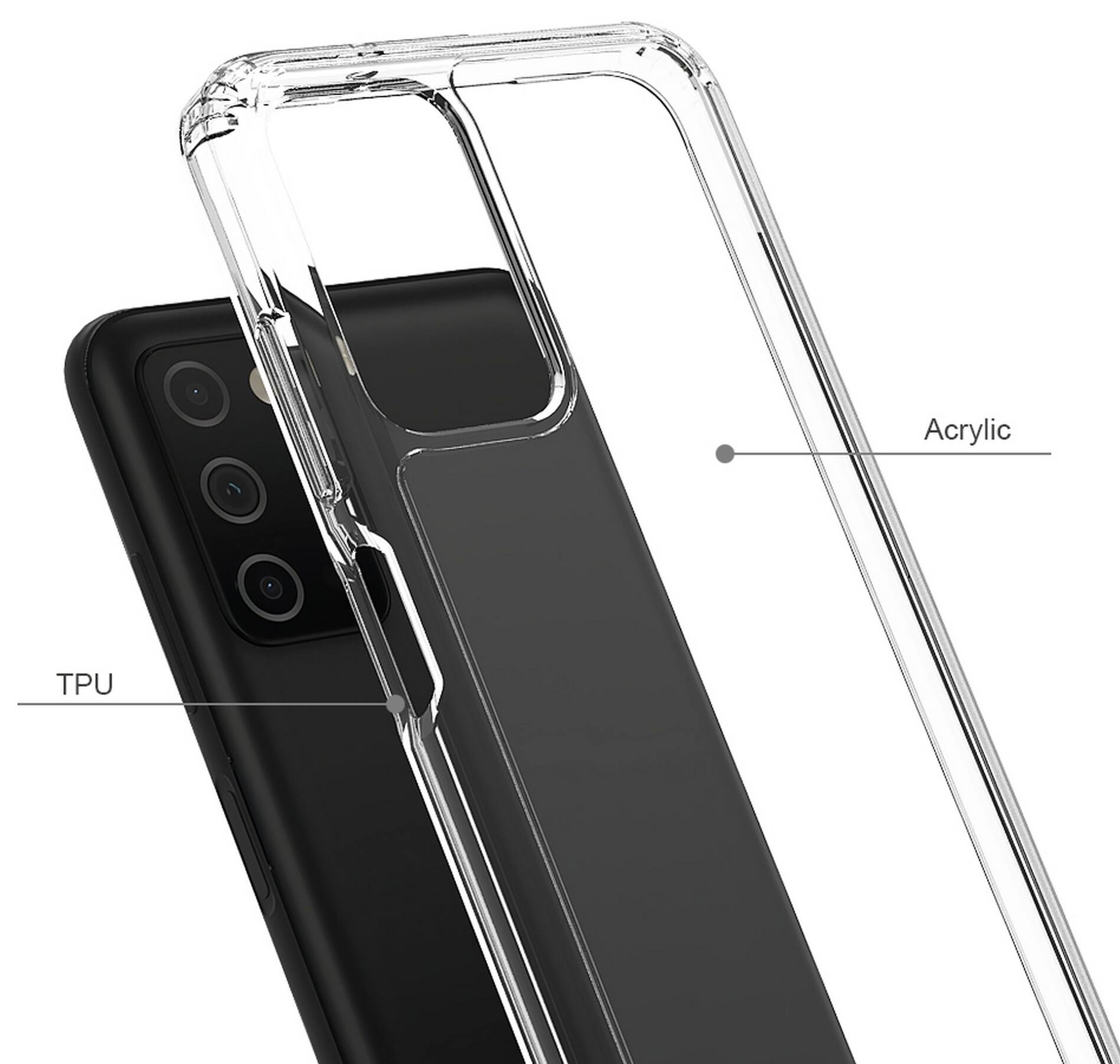 Acrylic TPU